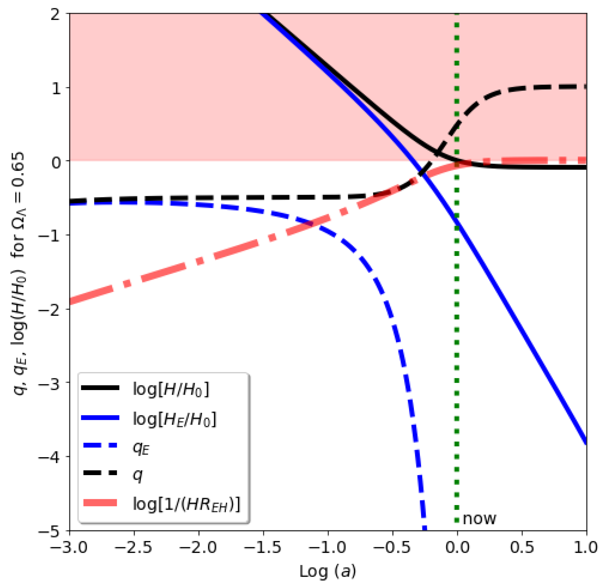 Symmetry 16 01141 g001 Symmetry 16 01141 g001