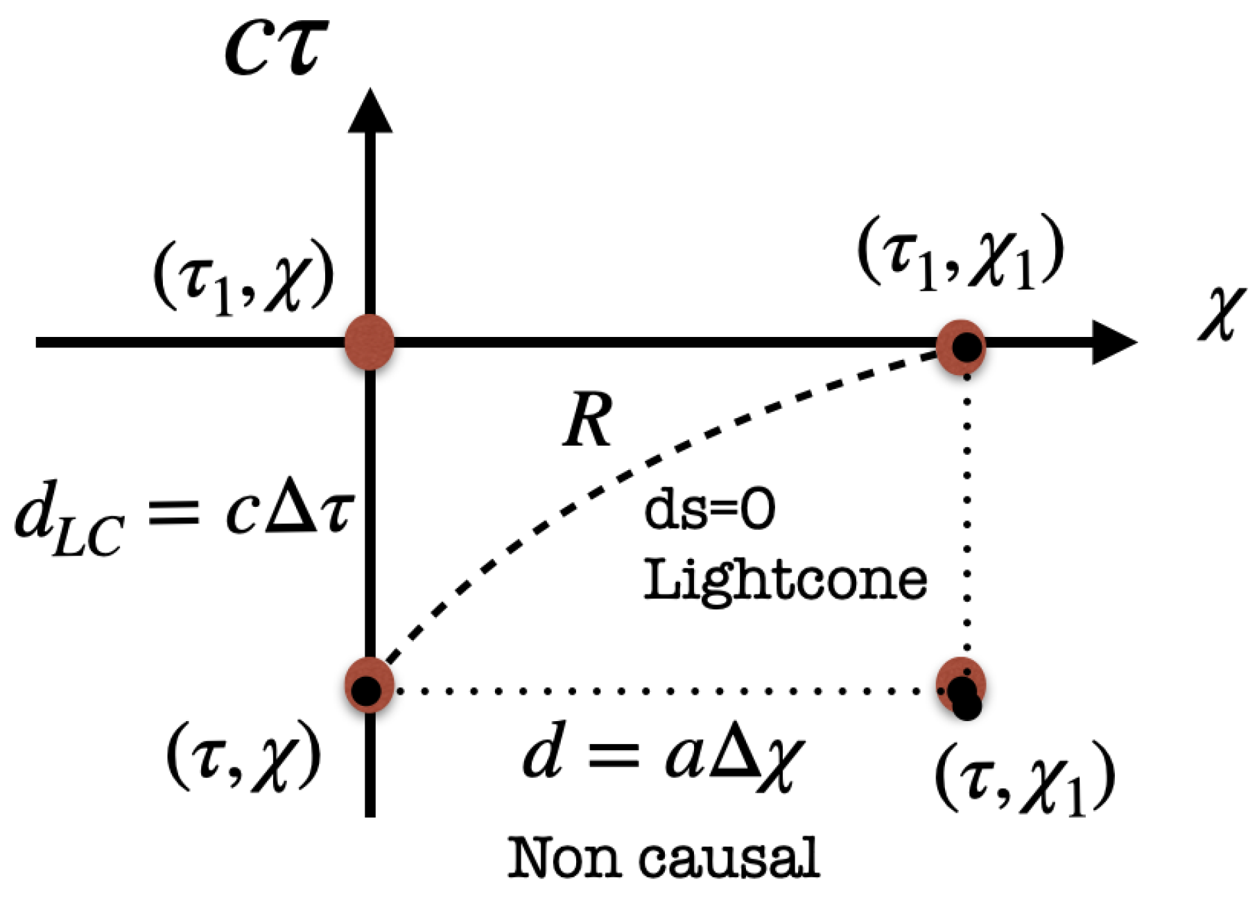 Symmetry 16 01141 g003 Symmetry 16 01141 g003