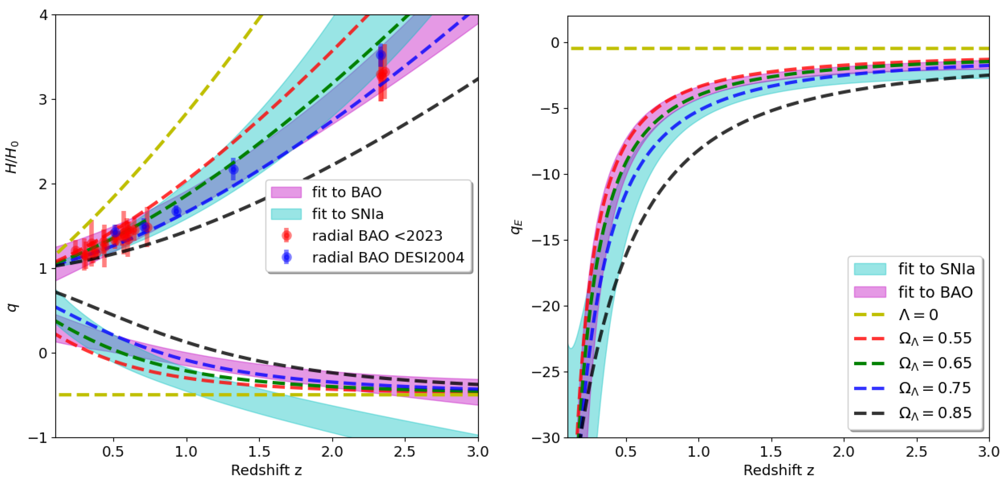 Symmetry 16 01141 g005 Symmetry 16 01141 g005