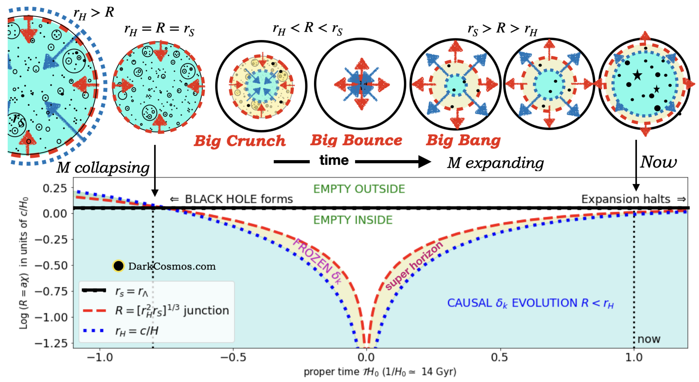 Symmetry 16 01141 g006 Symmetry 16 01141 g006