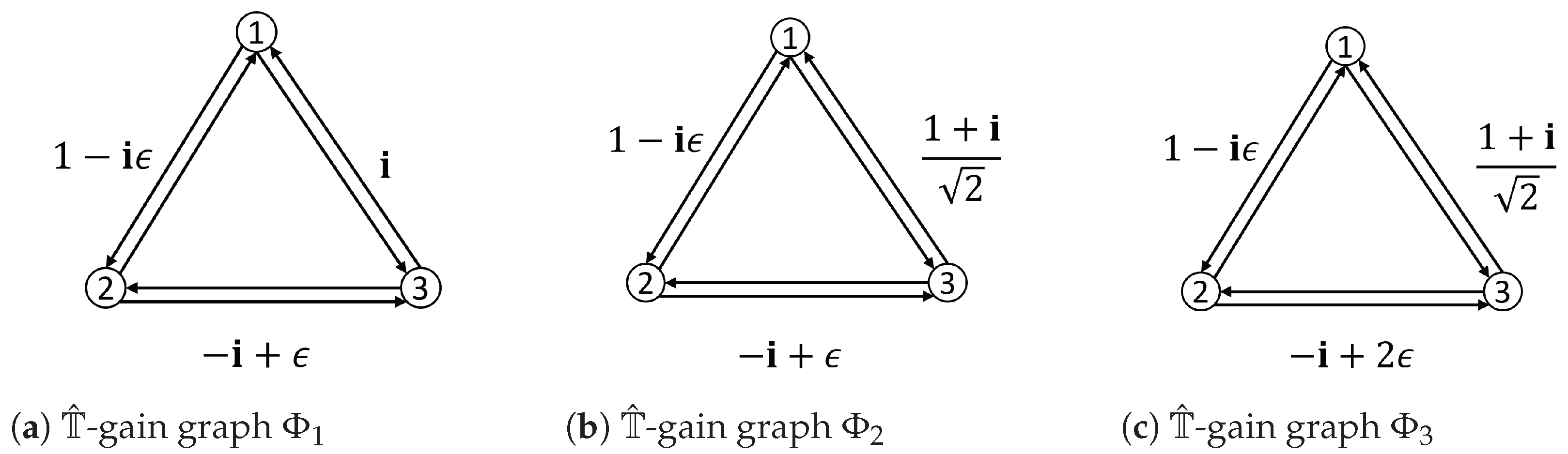 Symmetry 16 01142 g001