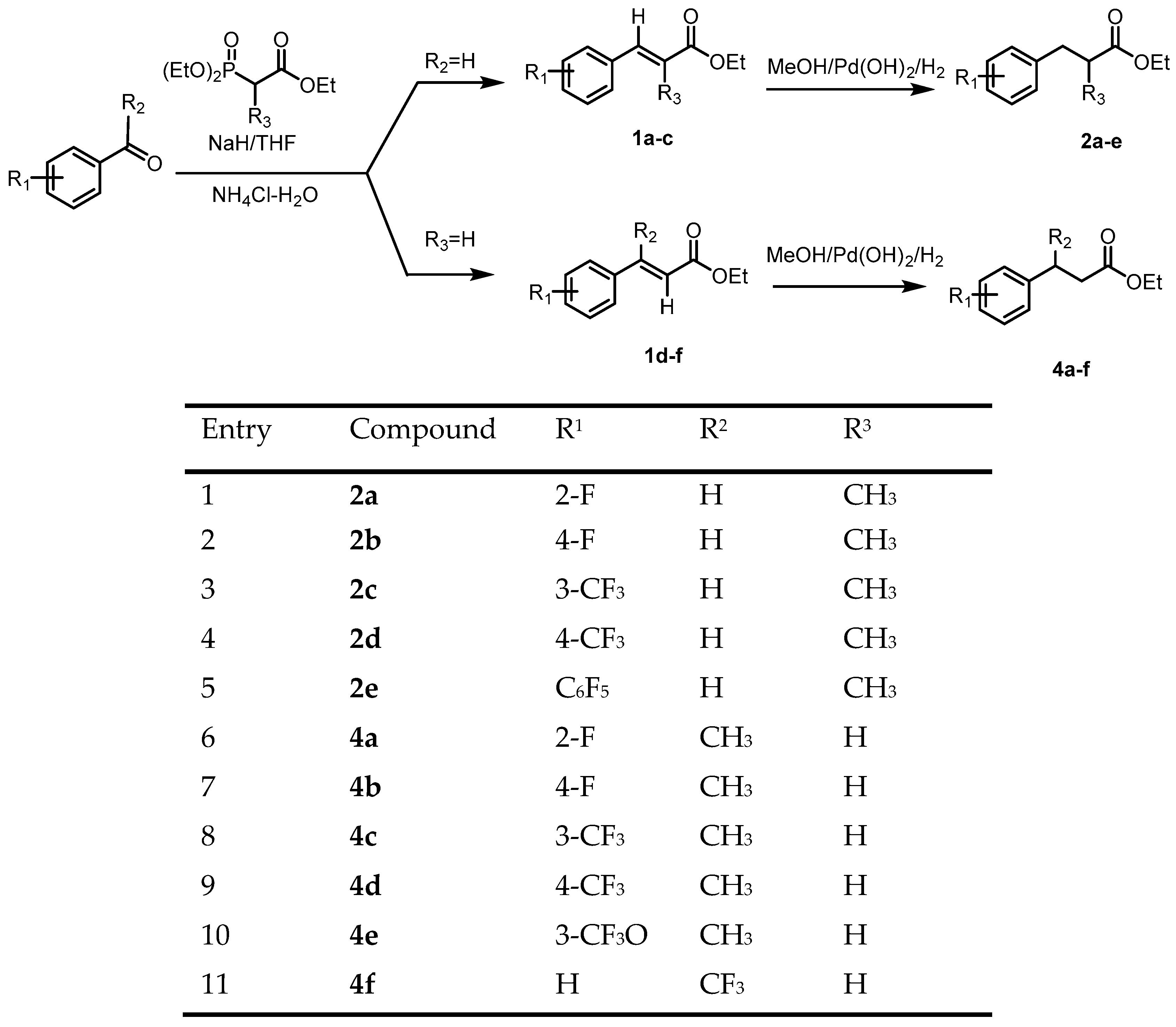 Symmetry 16 01150 g001 Symmetry 16 01150 g001