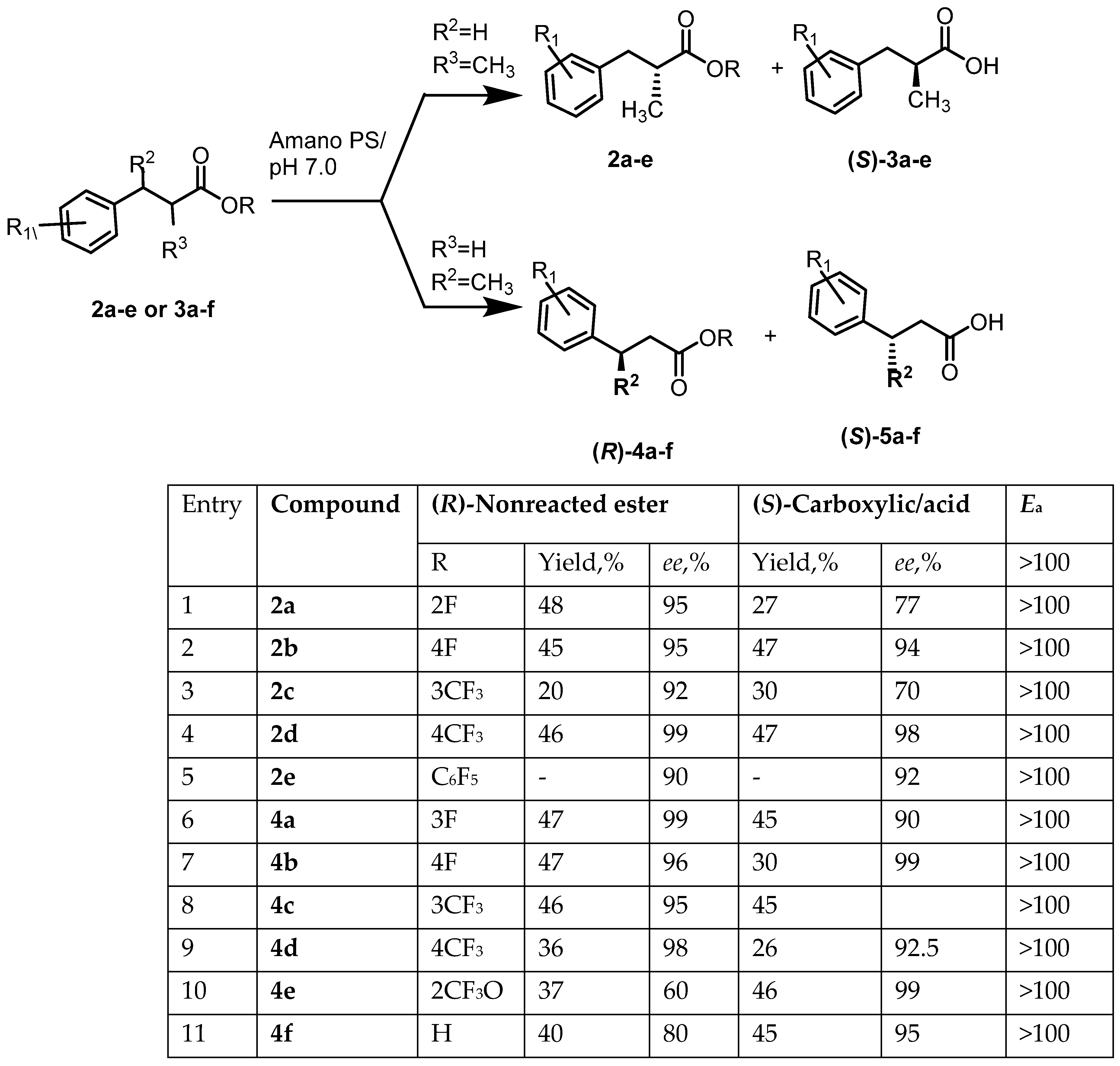 Symmetry 16 01150 g002 Symmetry 16 01150 g002