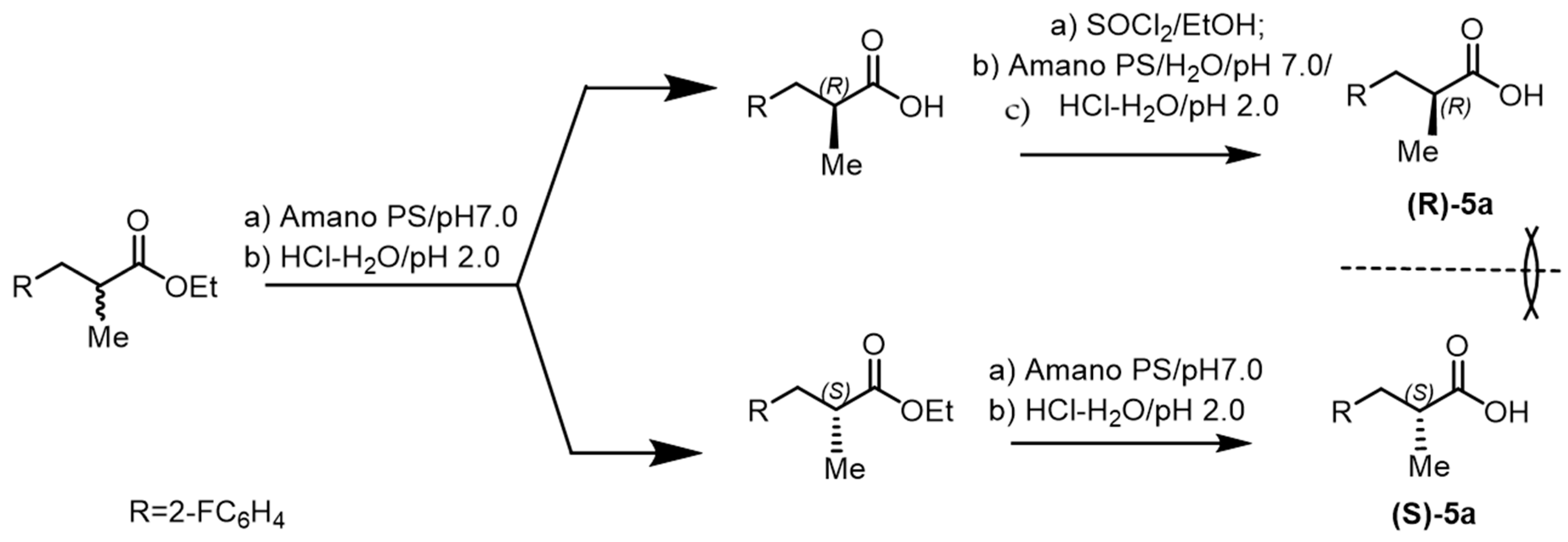 Symmetry 16 01150 g003 Symmetry 16 01150 g003