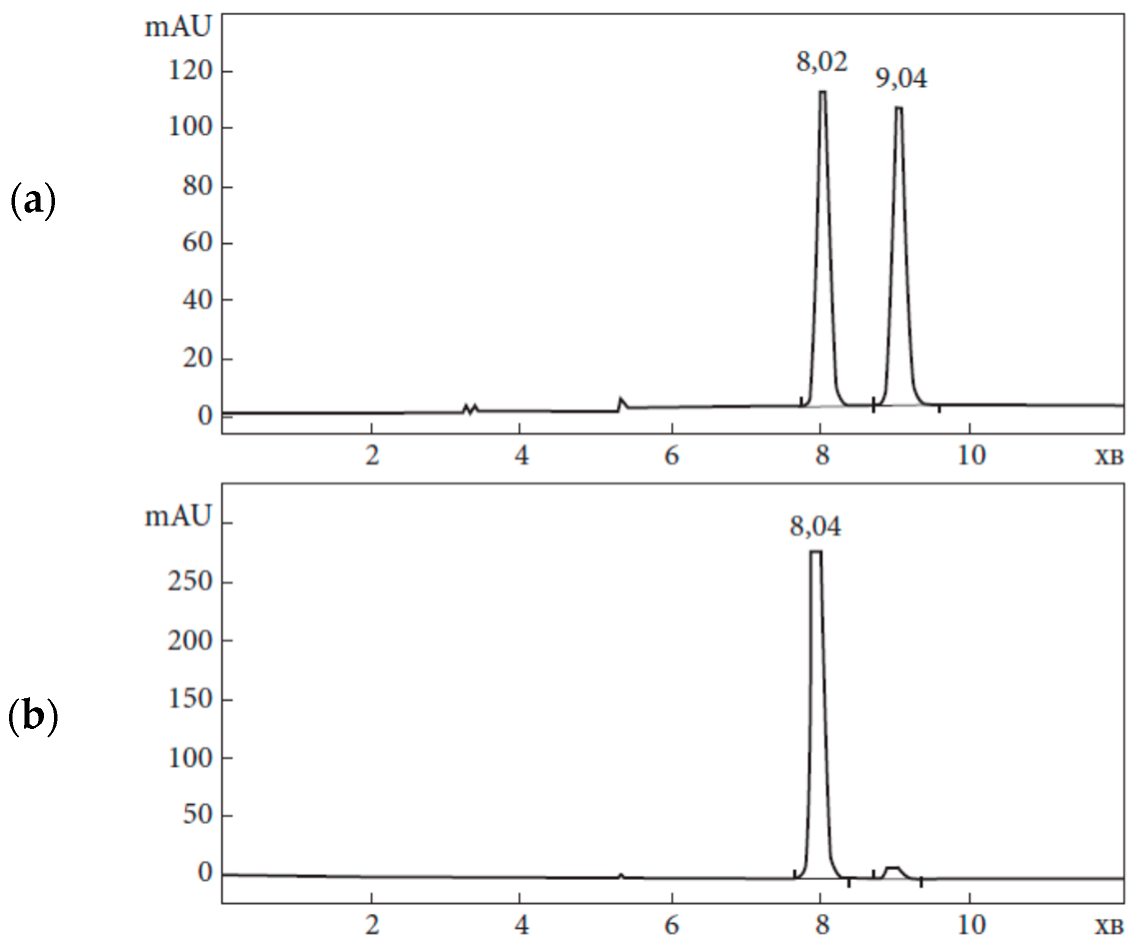 Symmetry 16 01150 g005 Symmetry 16 01150 g005