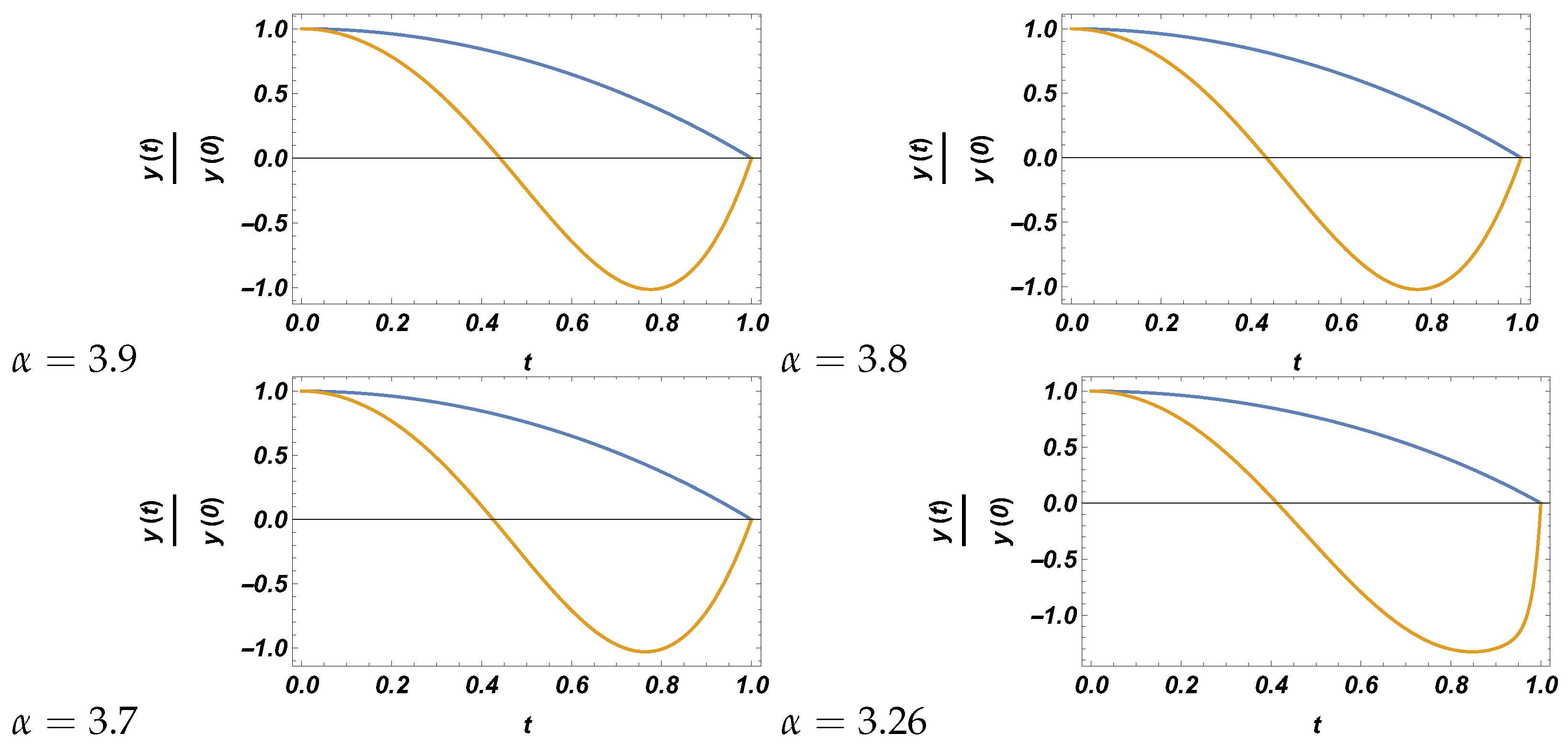 Symmetry 16 01152 g002