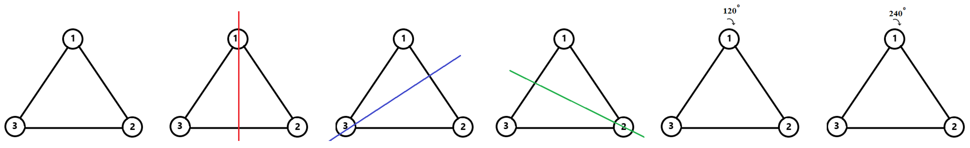 Symmetry 16 01157 g001