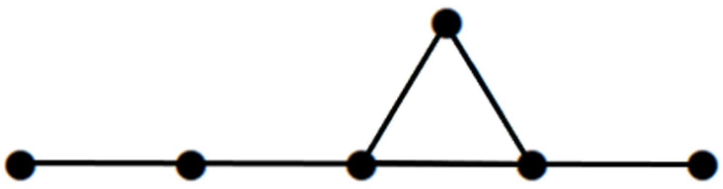 Symmetry 16 01157 g002