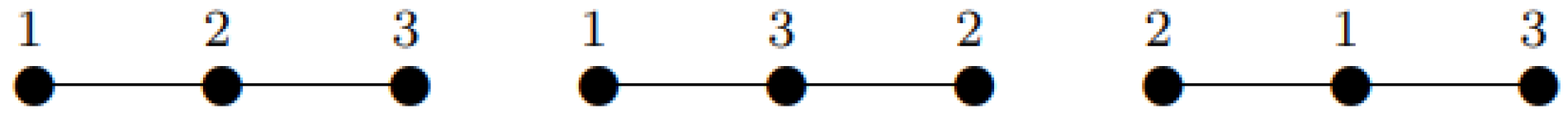 Symmetry 16 01157 g003