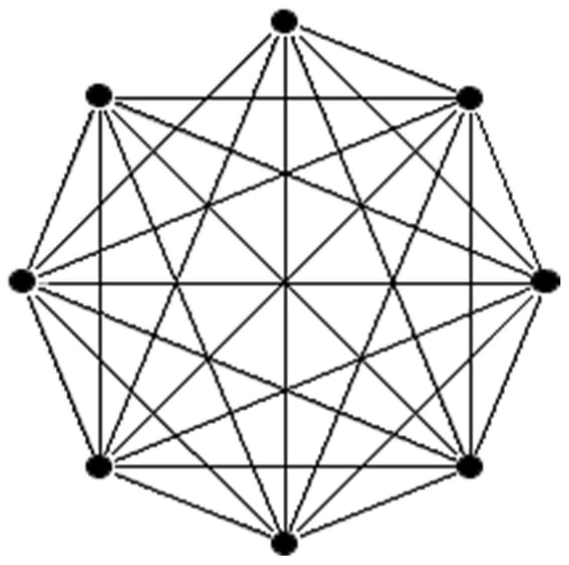 Symmetry 16 01157 g006