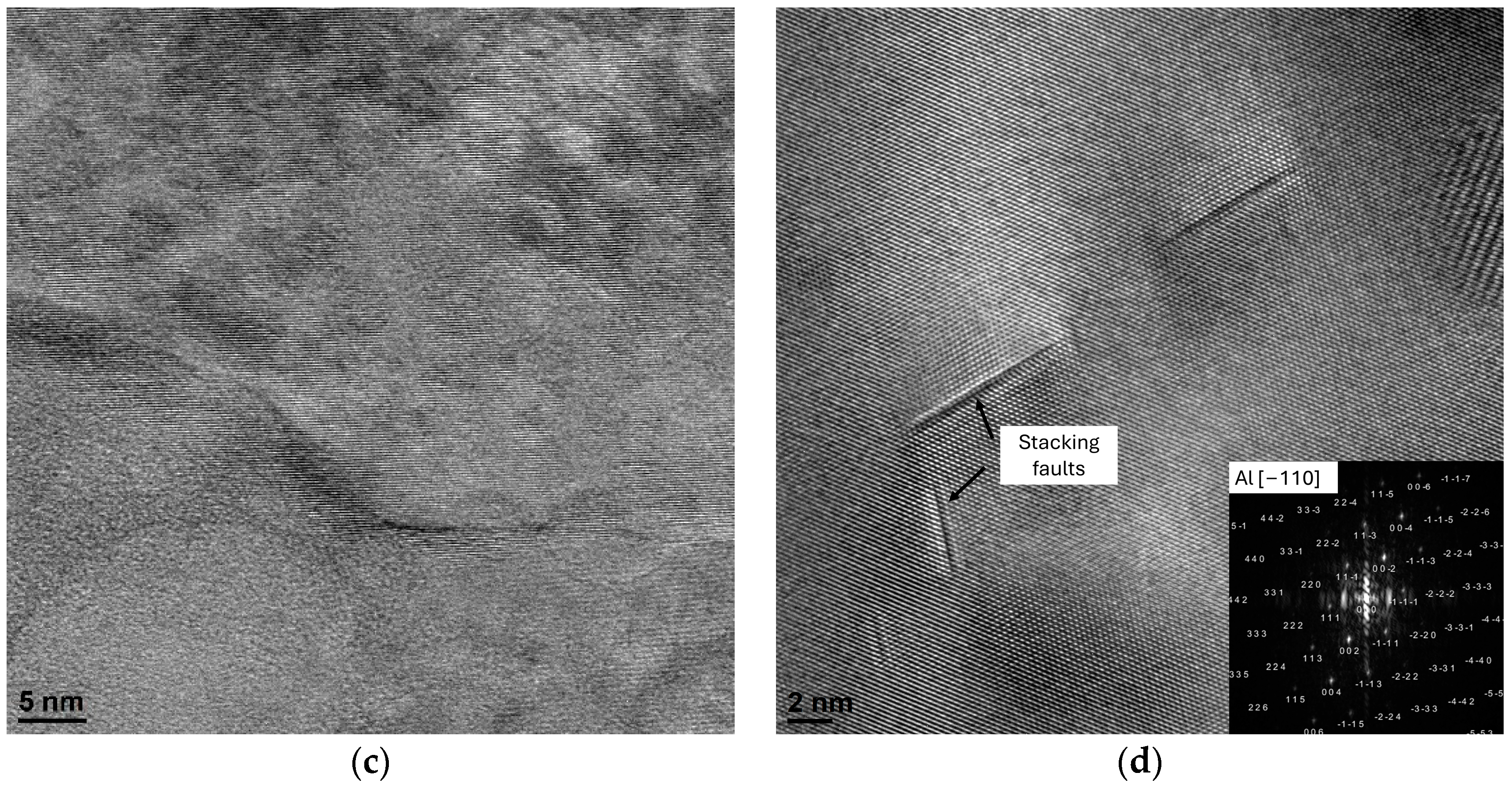 Symmetry 16 01158 g008b