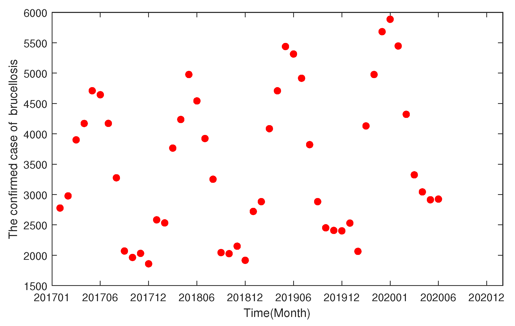 Symmetry 16 01160 g001
