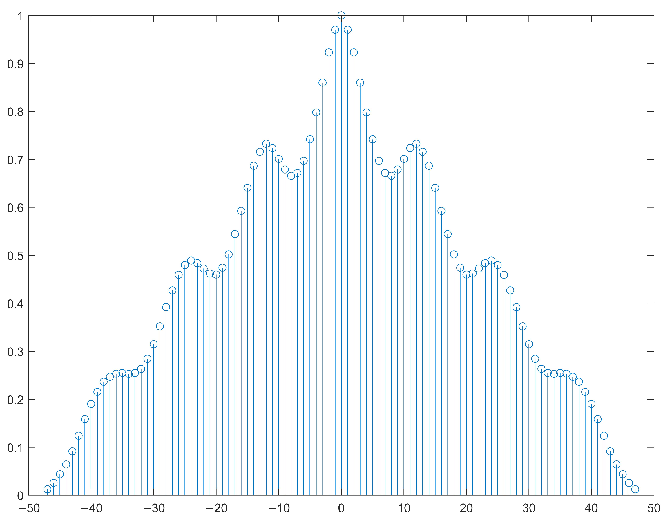 Symmetry 16 01160 g002