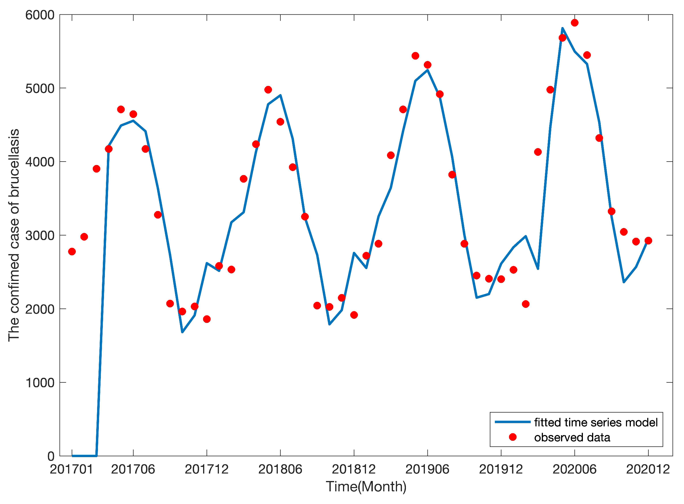 Symmetry 16 01160 g003