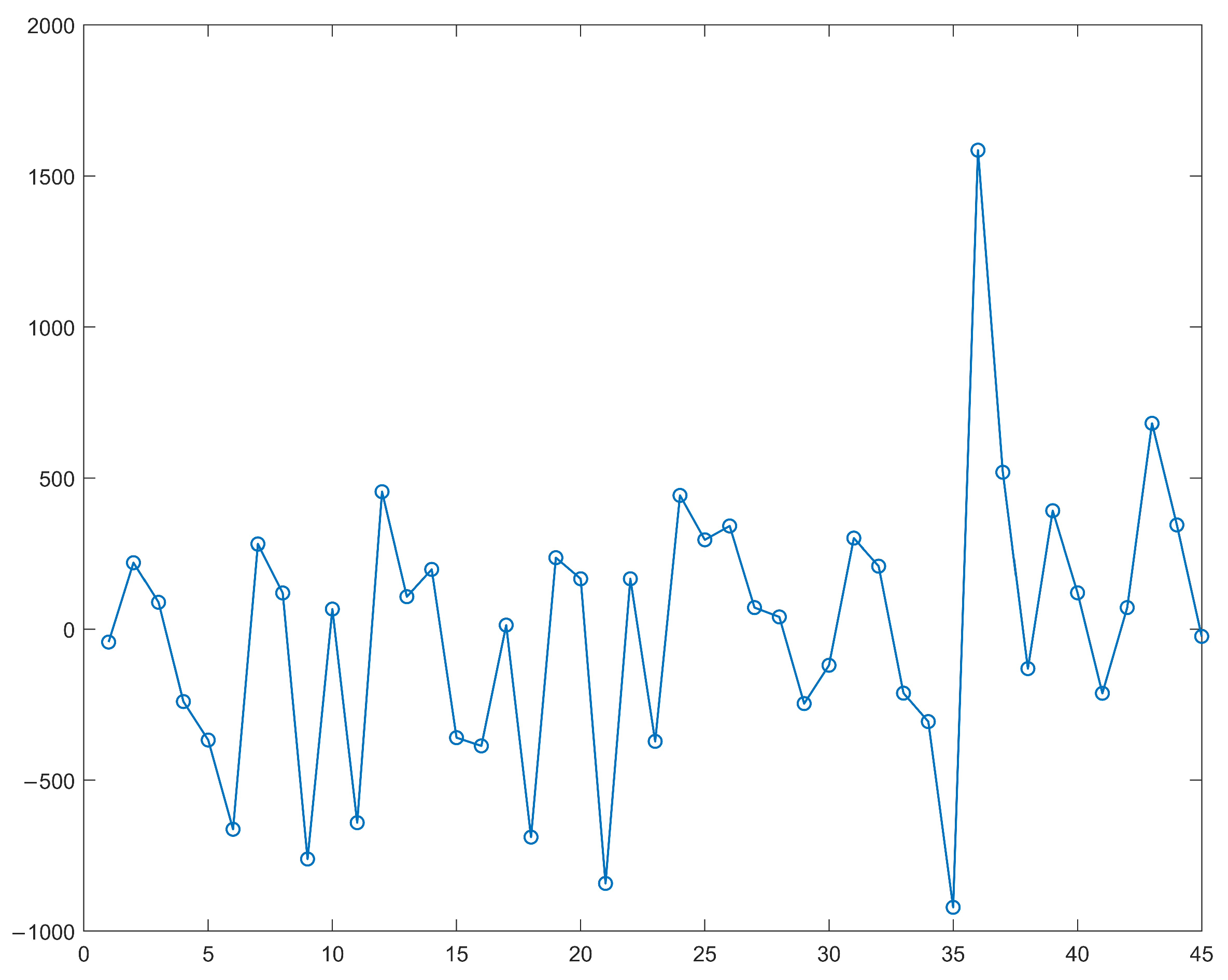 Symmetry 16 01160 g004