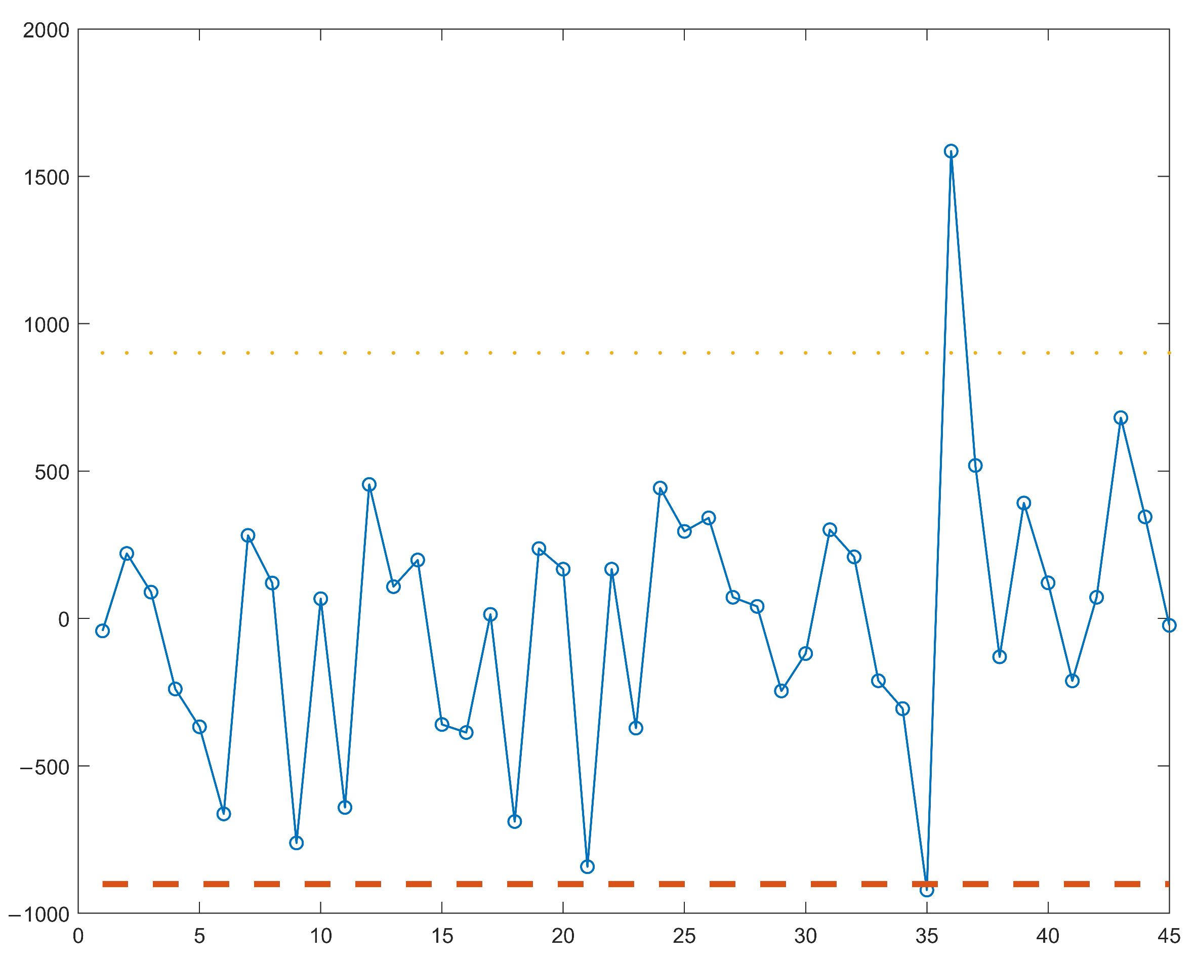 Symmetry 16 01160 g005
