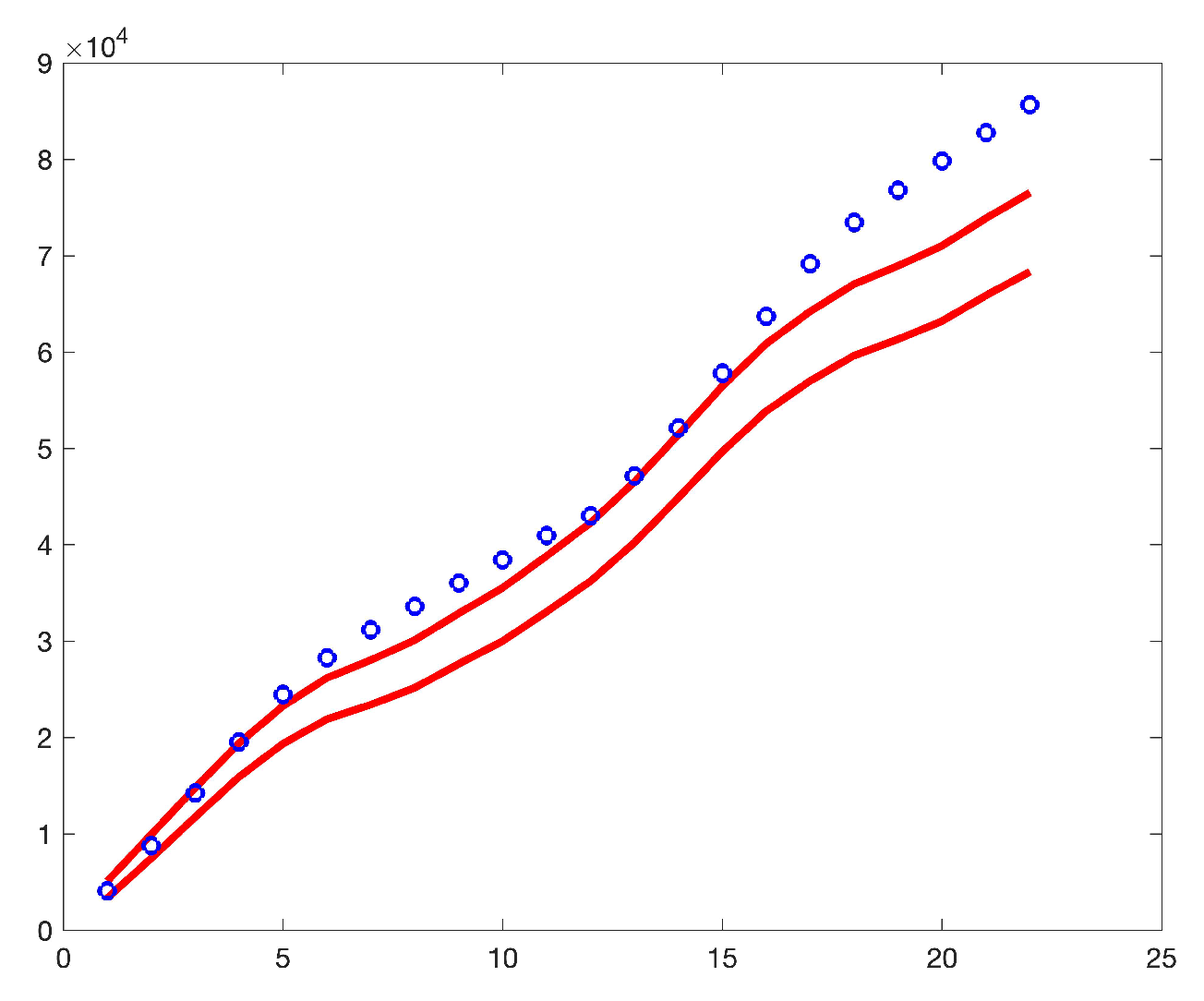 Symmetry 16 01160 g006