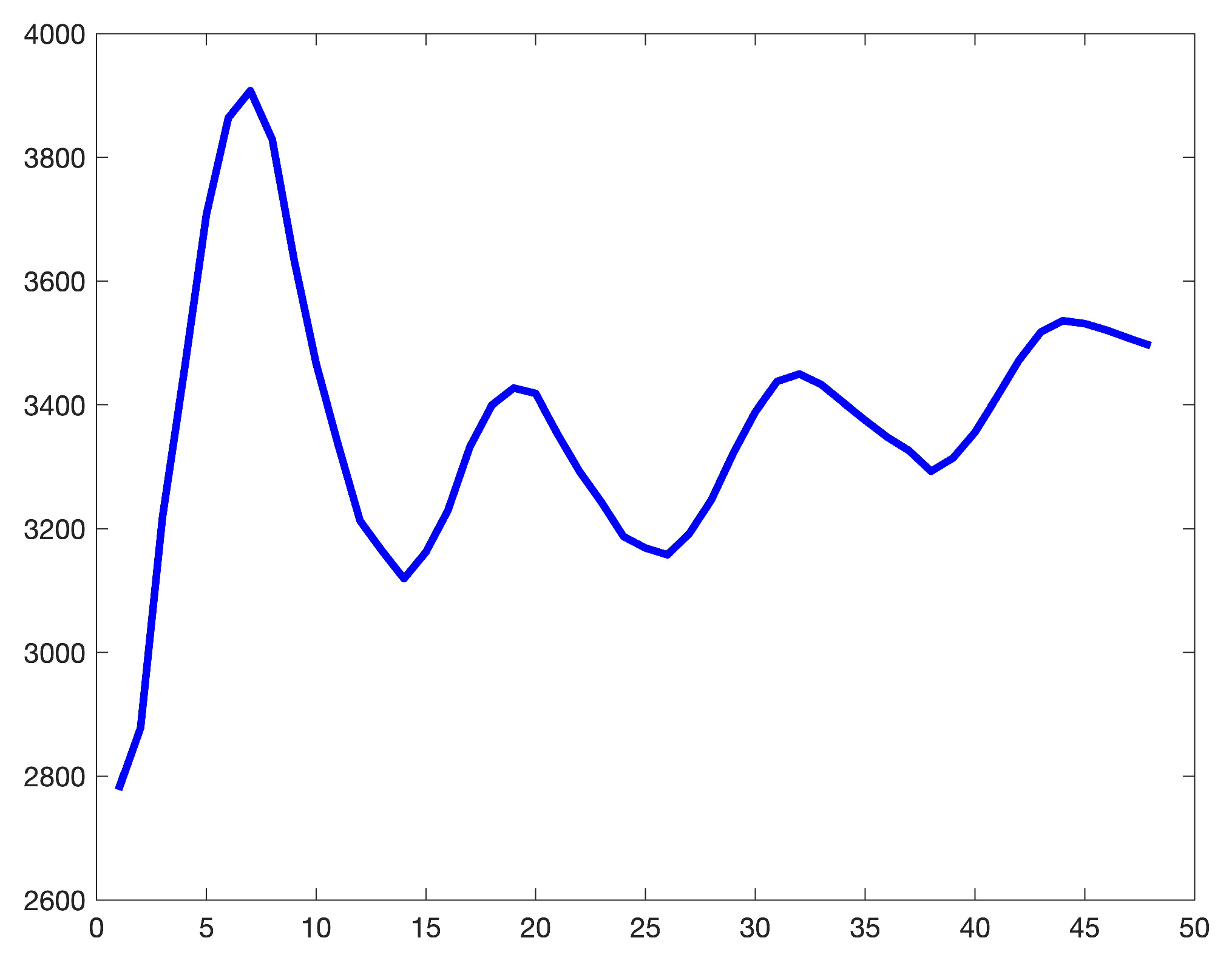 Symmetry 16 01160 g008