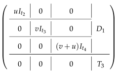 Symmetry 16 01169 i003