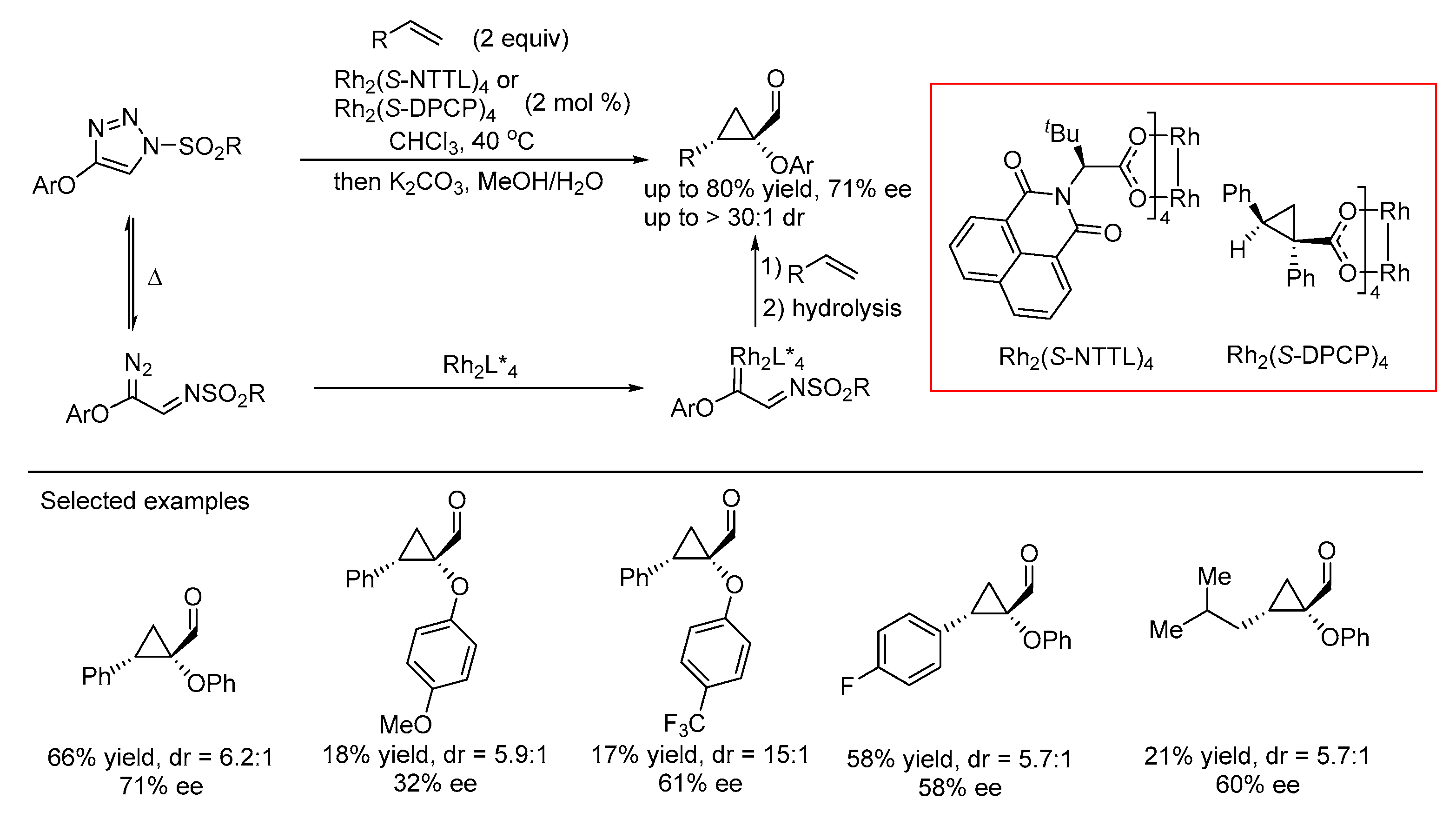 Symmetry 16 01171 sch001