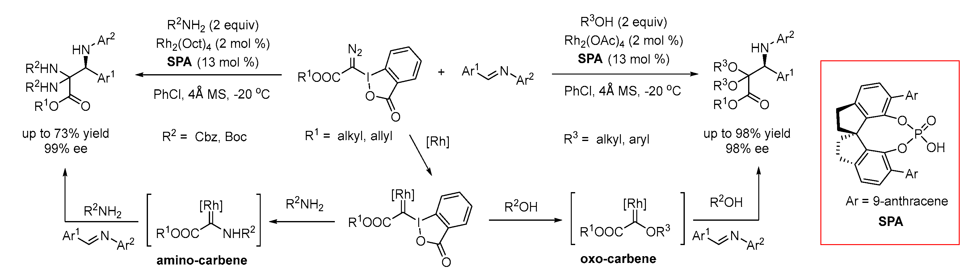 Symmetry 16 01171 sch002