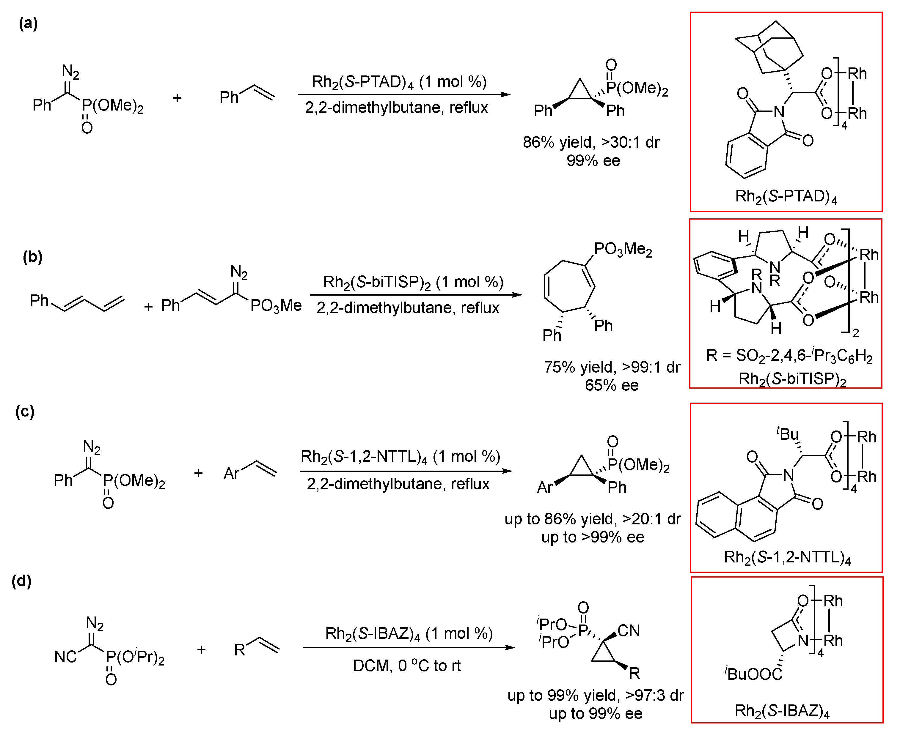 Symmetry 16 01171 sch007