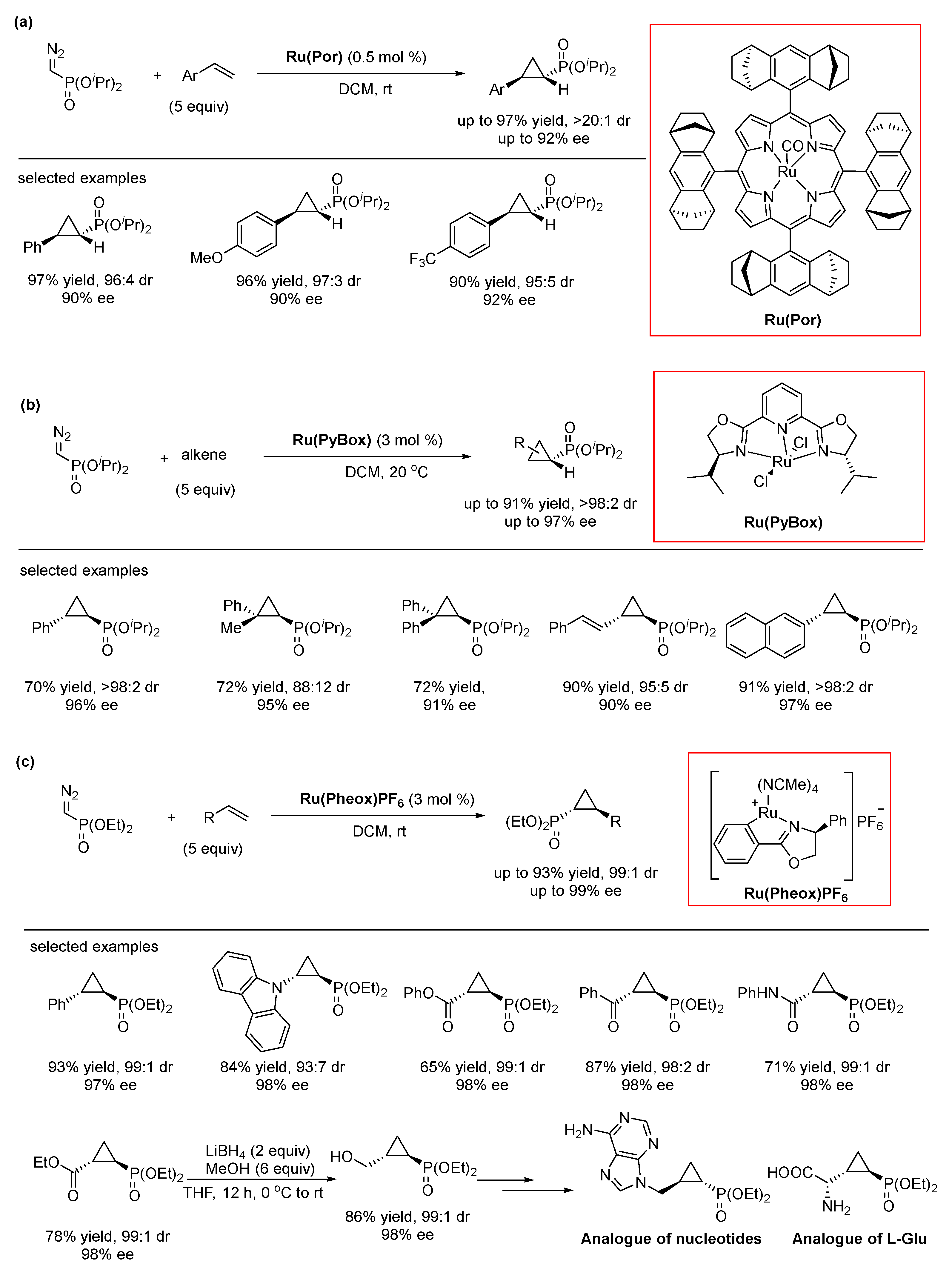 Symmetry 16 01171 sch008