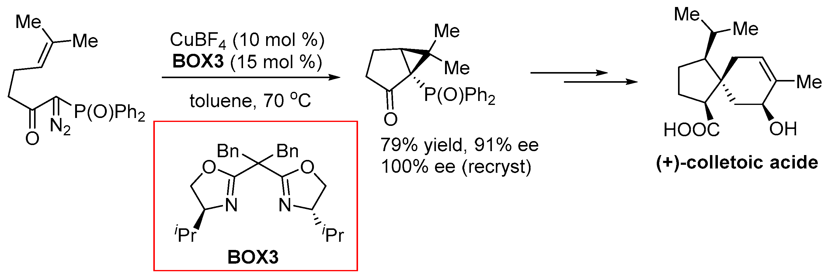 Symmetry 16 01171 sch009