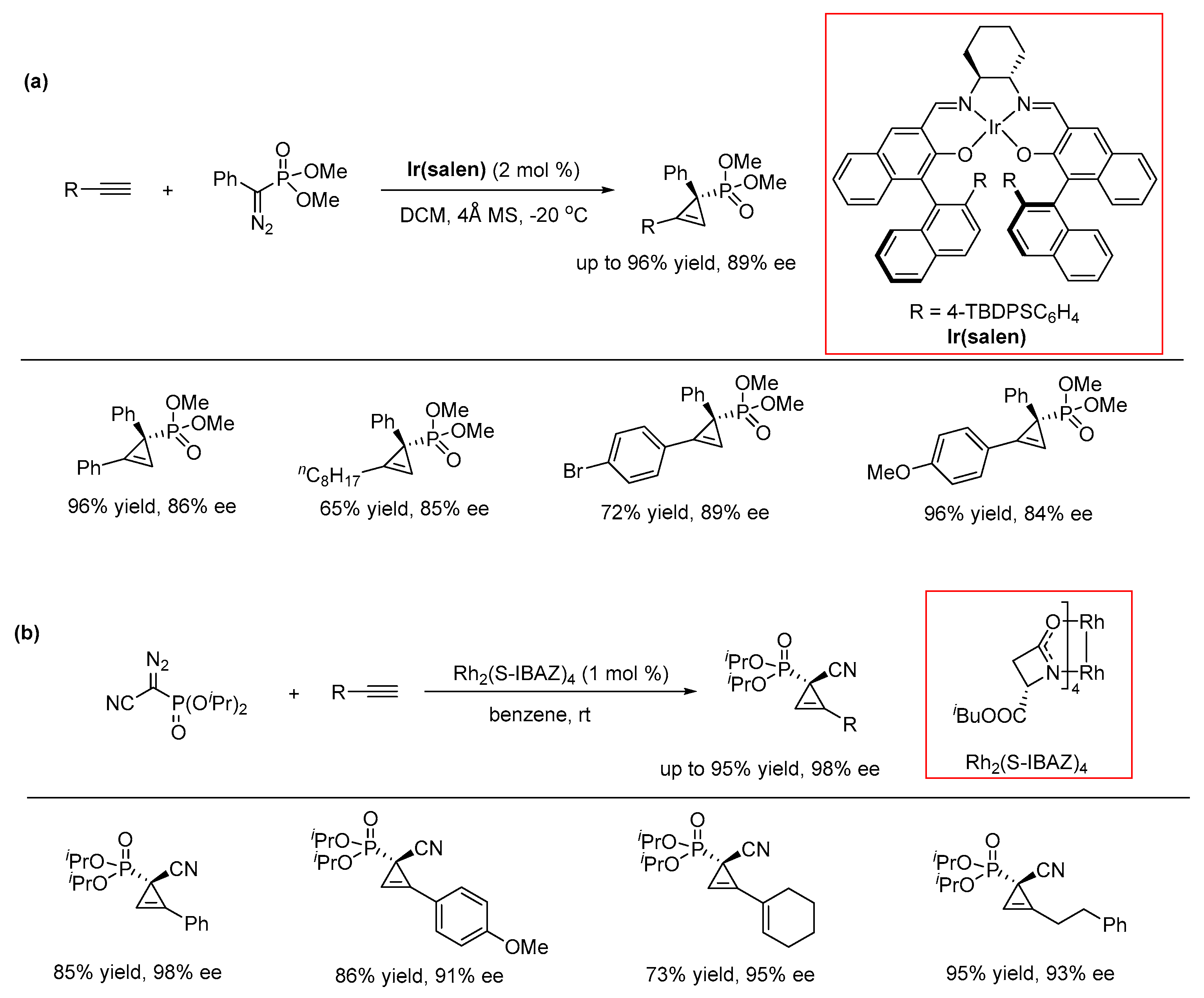 Symmetry 16 01171 sch010
