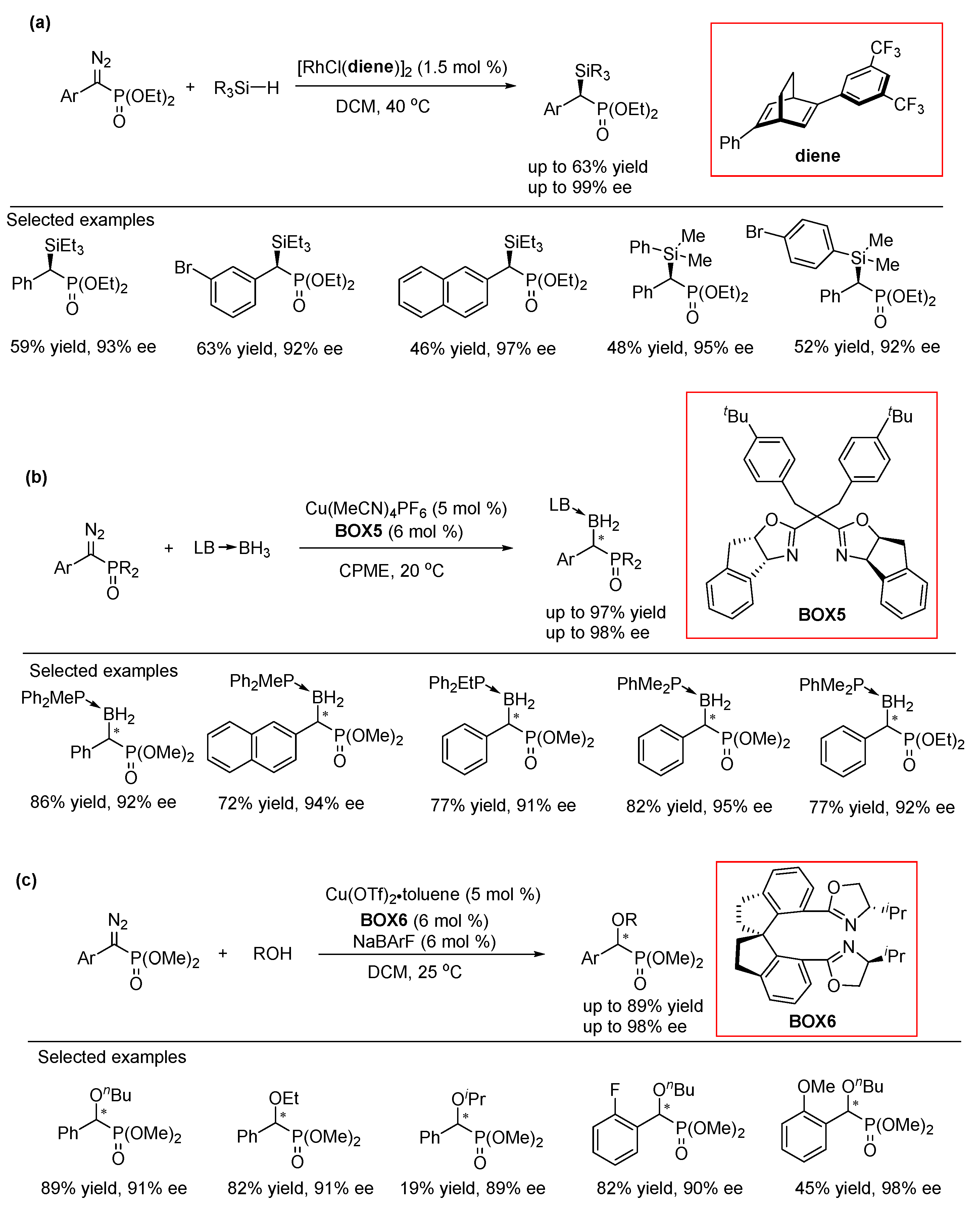 Symmetry 16 01171 sch012