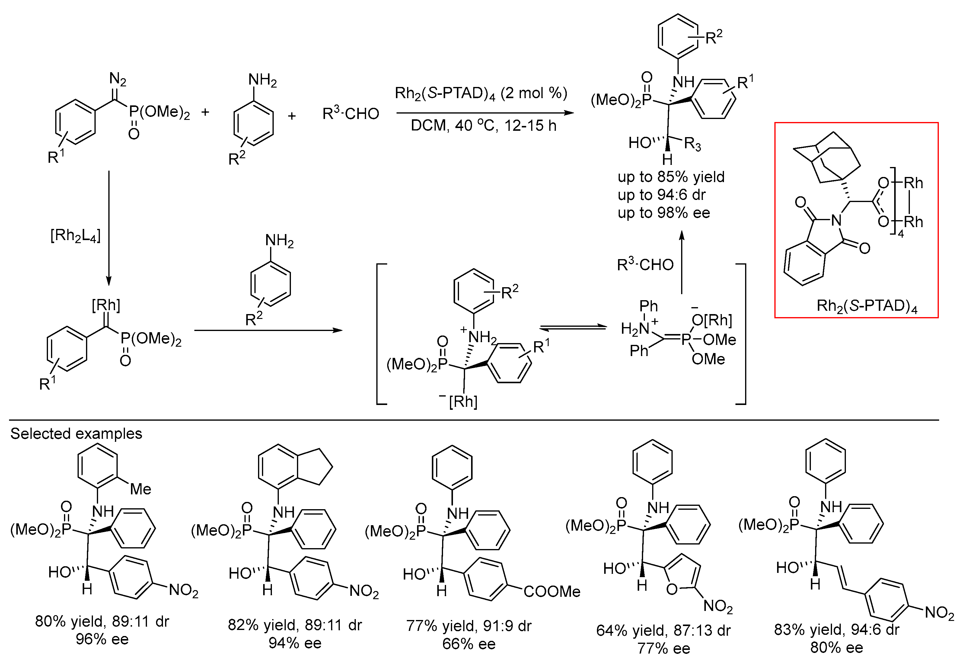 Symmetry 16 01171 sch013