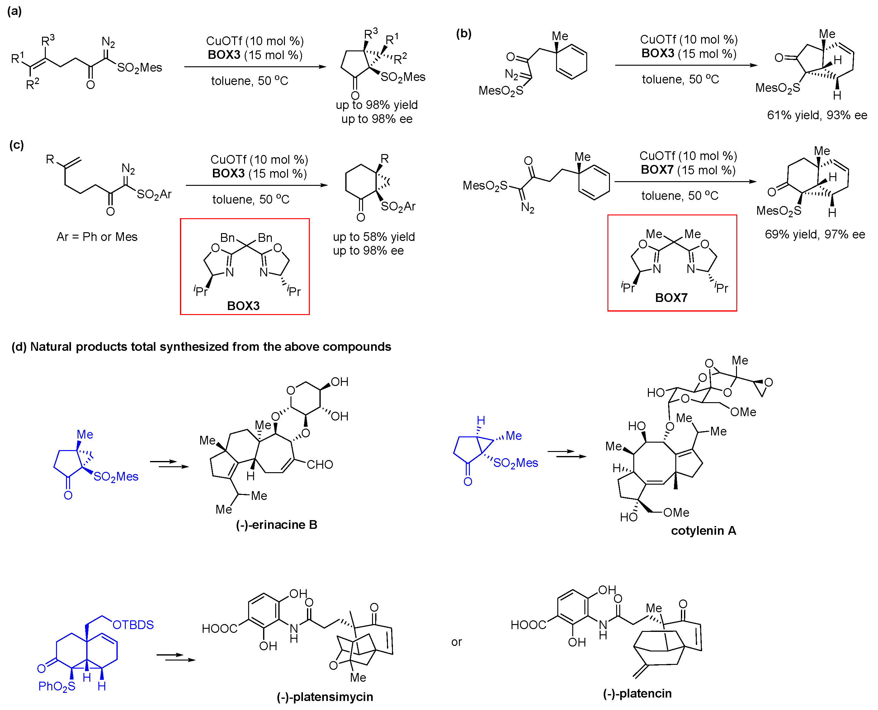 Symmetry 16 01171 sch014
