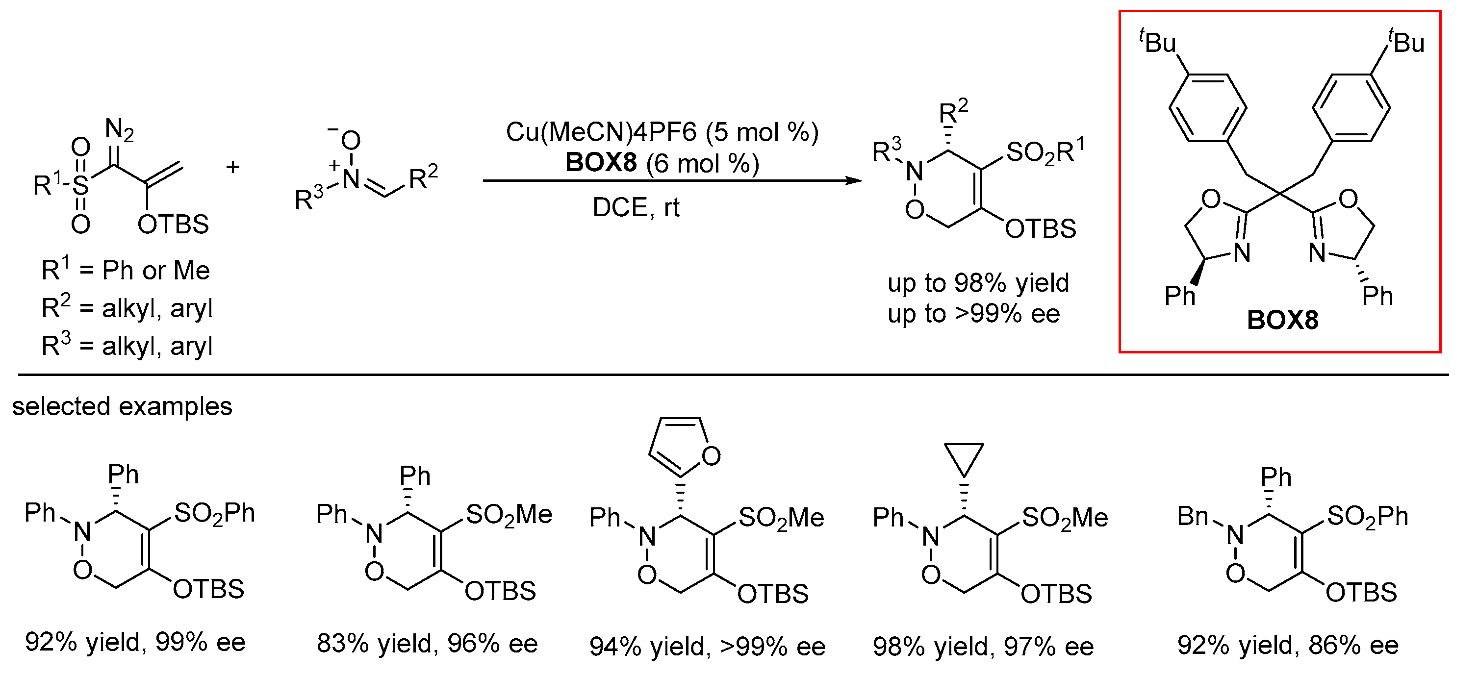 Symmetry 16 01171 sch016