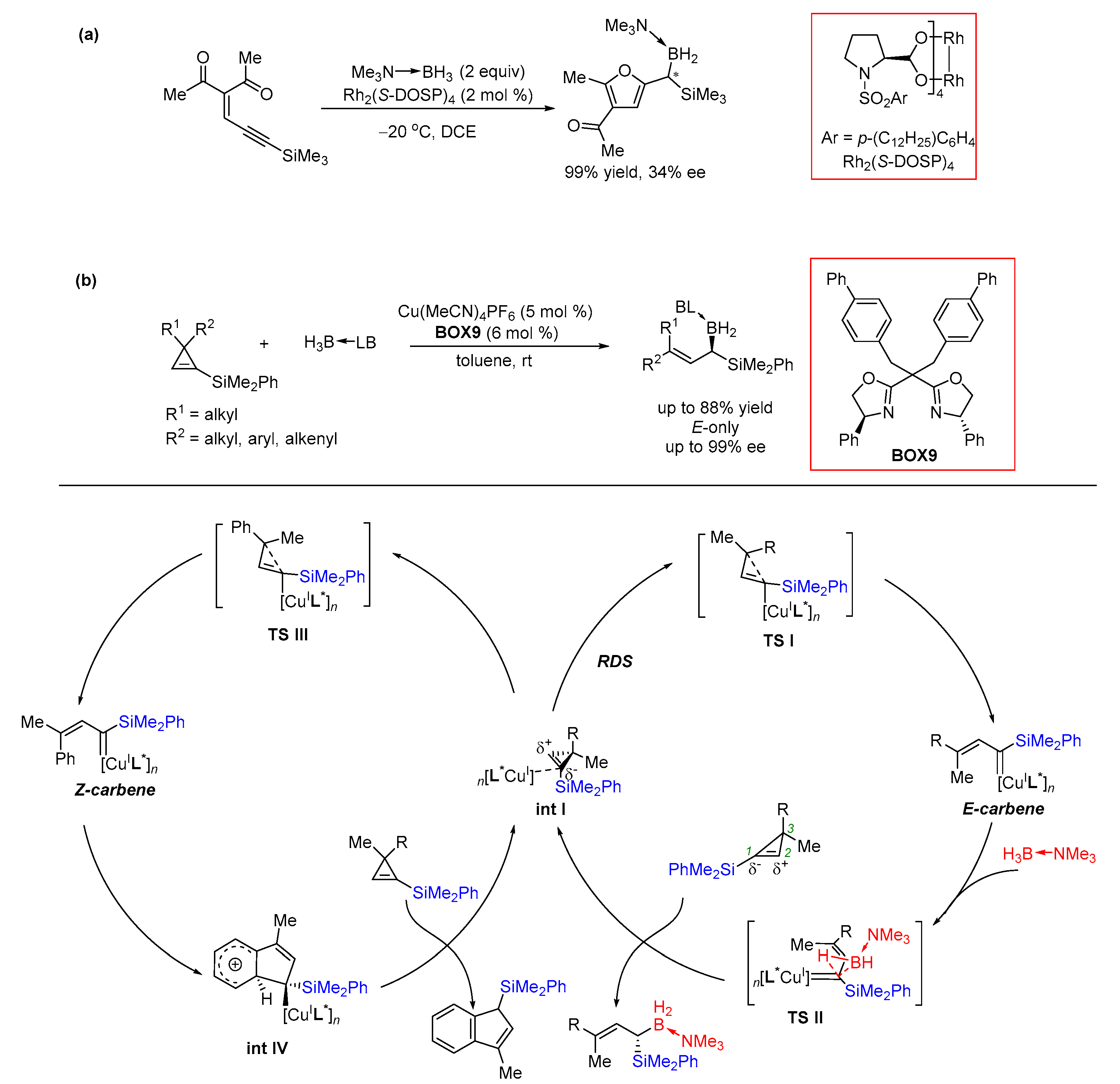 Symmetry 16 01171 sch019