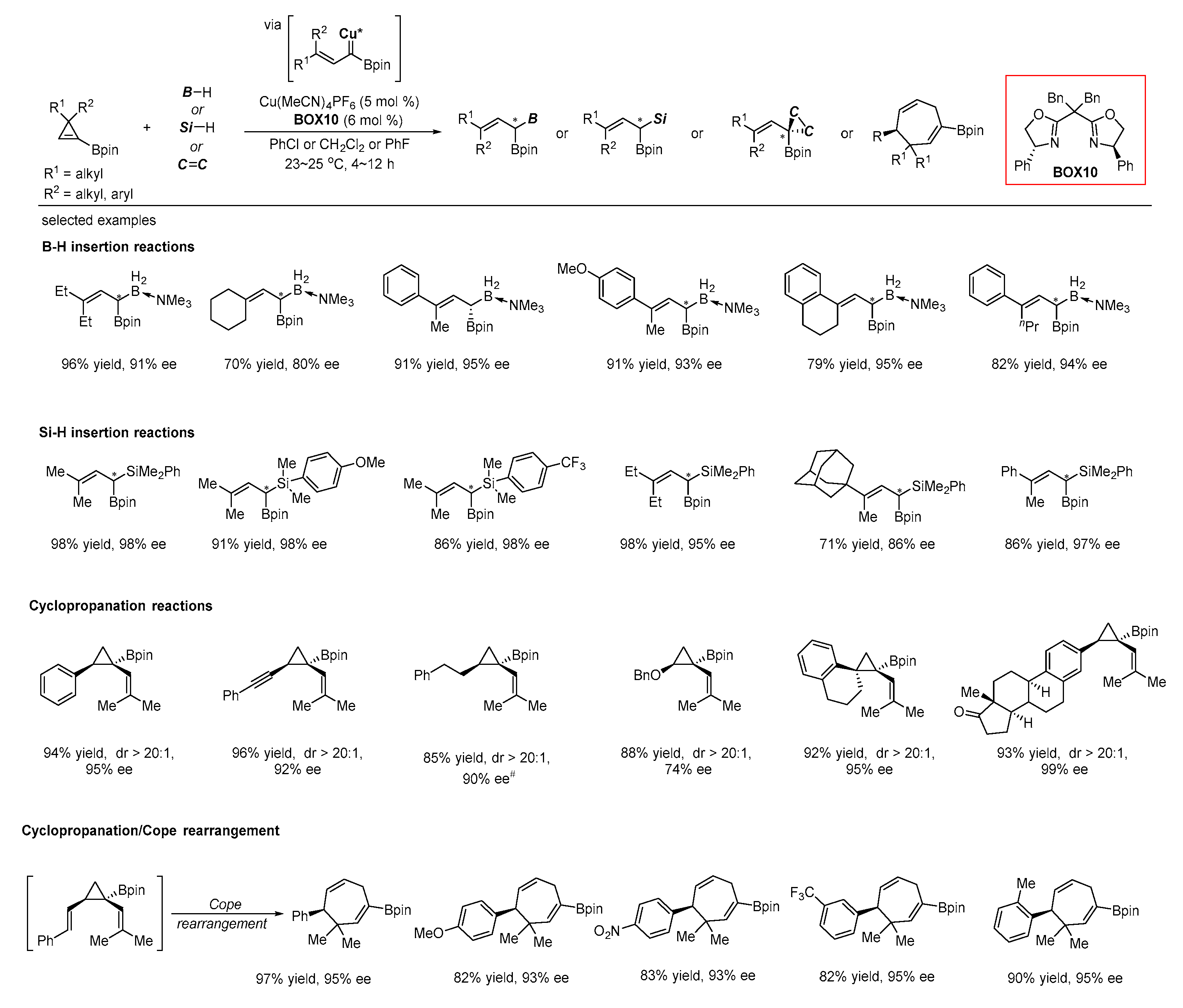 Symmetry 16 01171 sch020