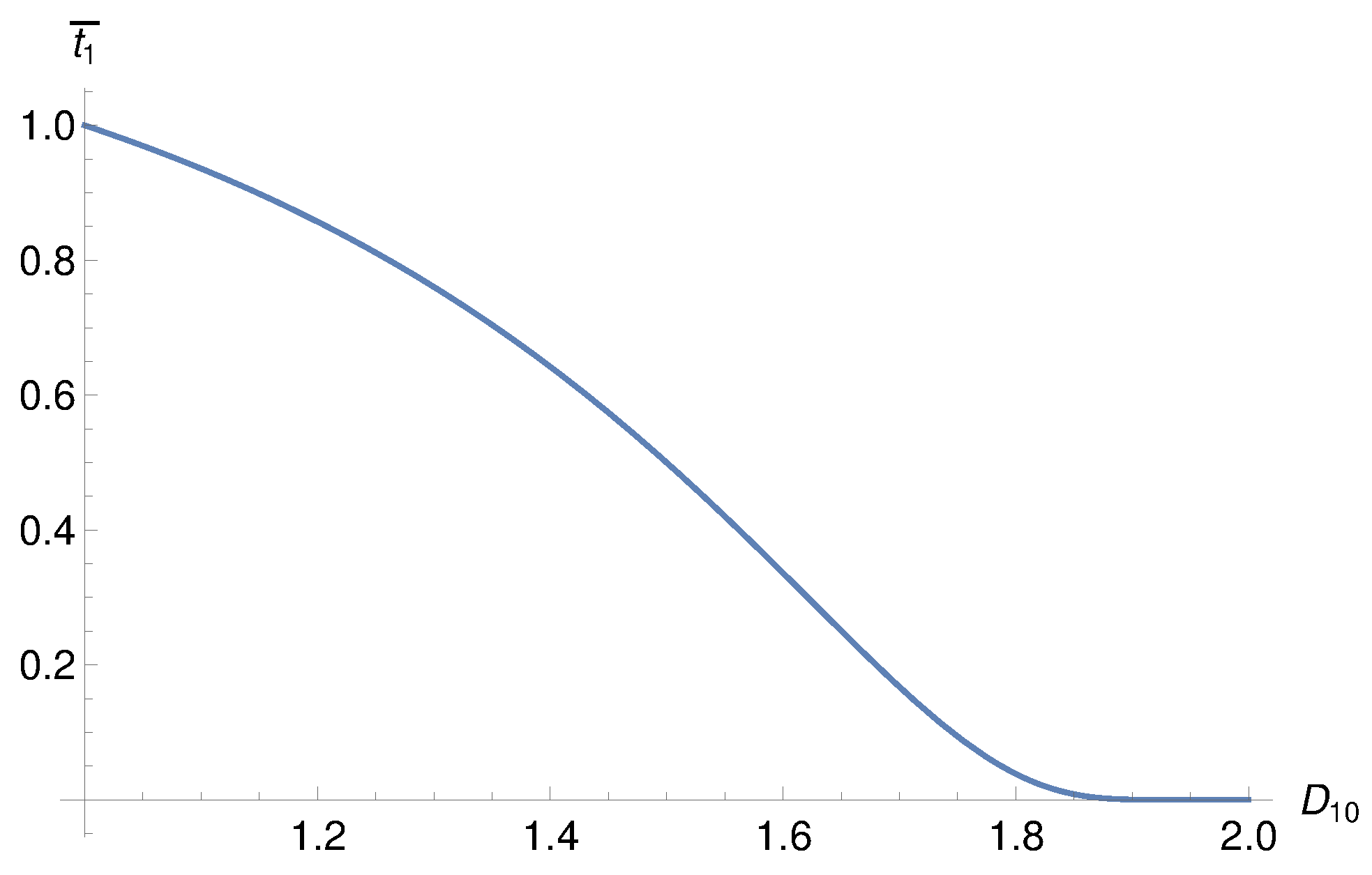 Symmetry 16 01175 g001