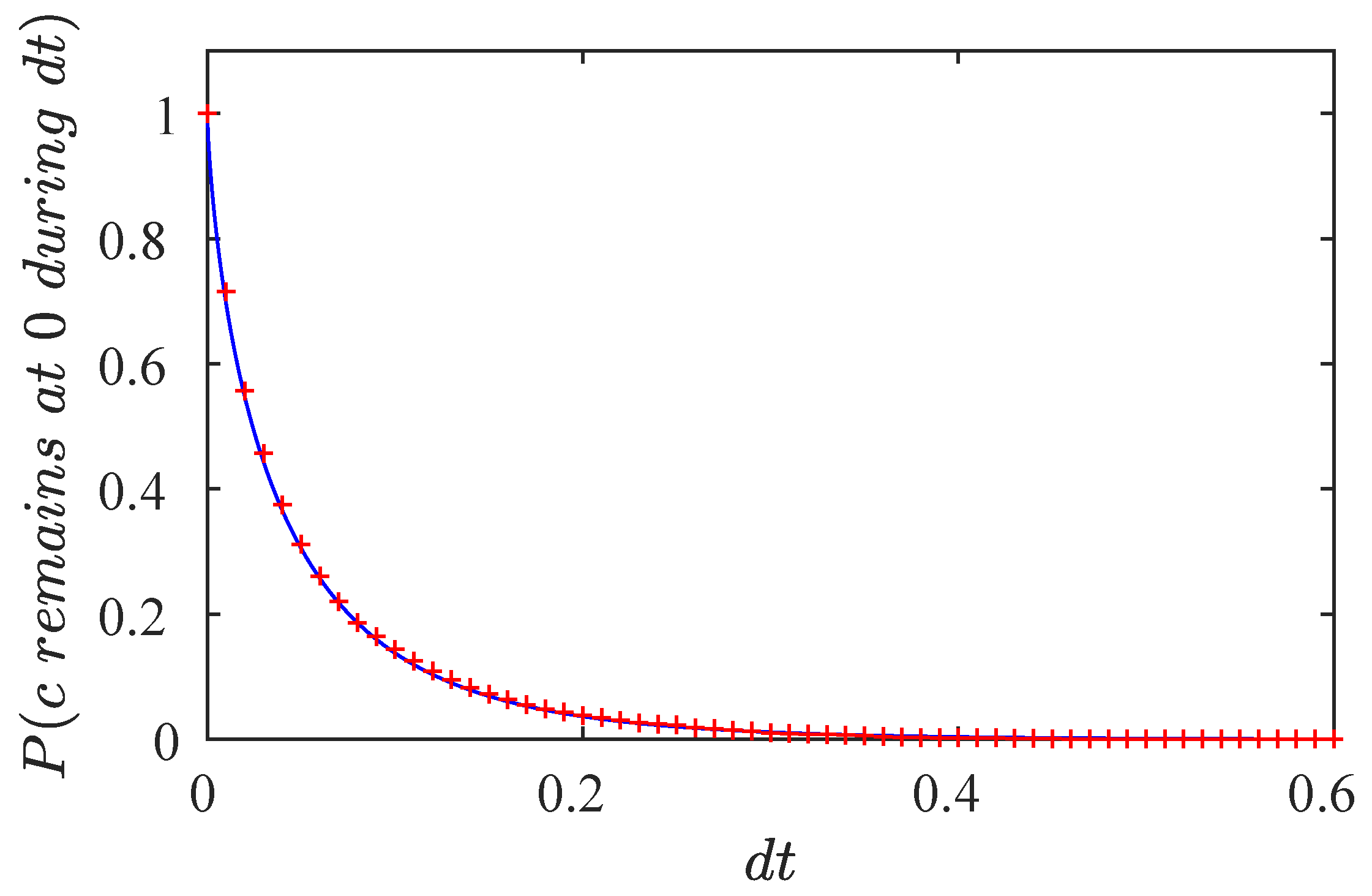 Symmetry 16 01175 g006