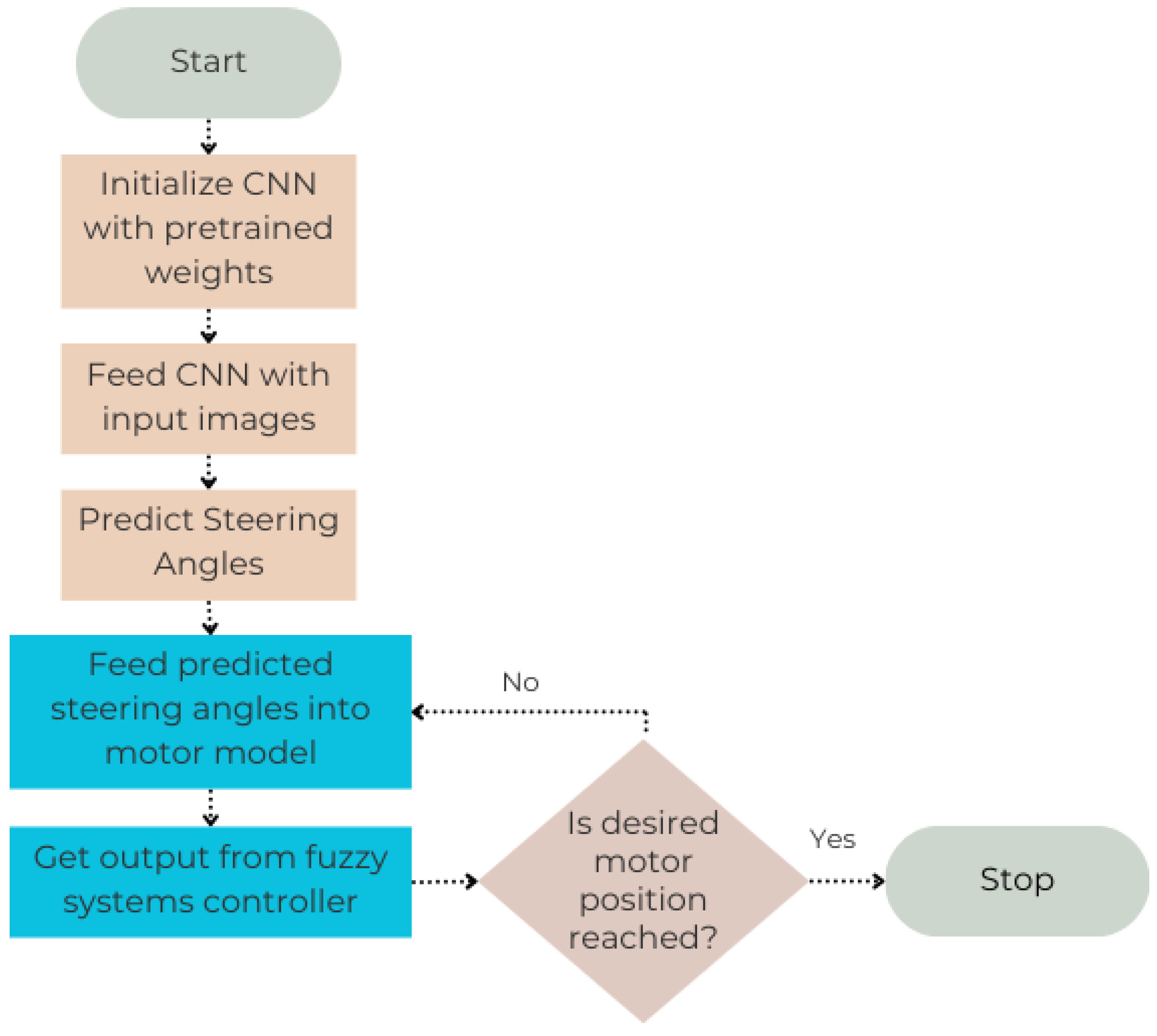 Symmetry 16 01180 g005
