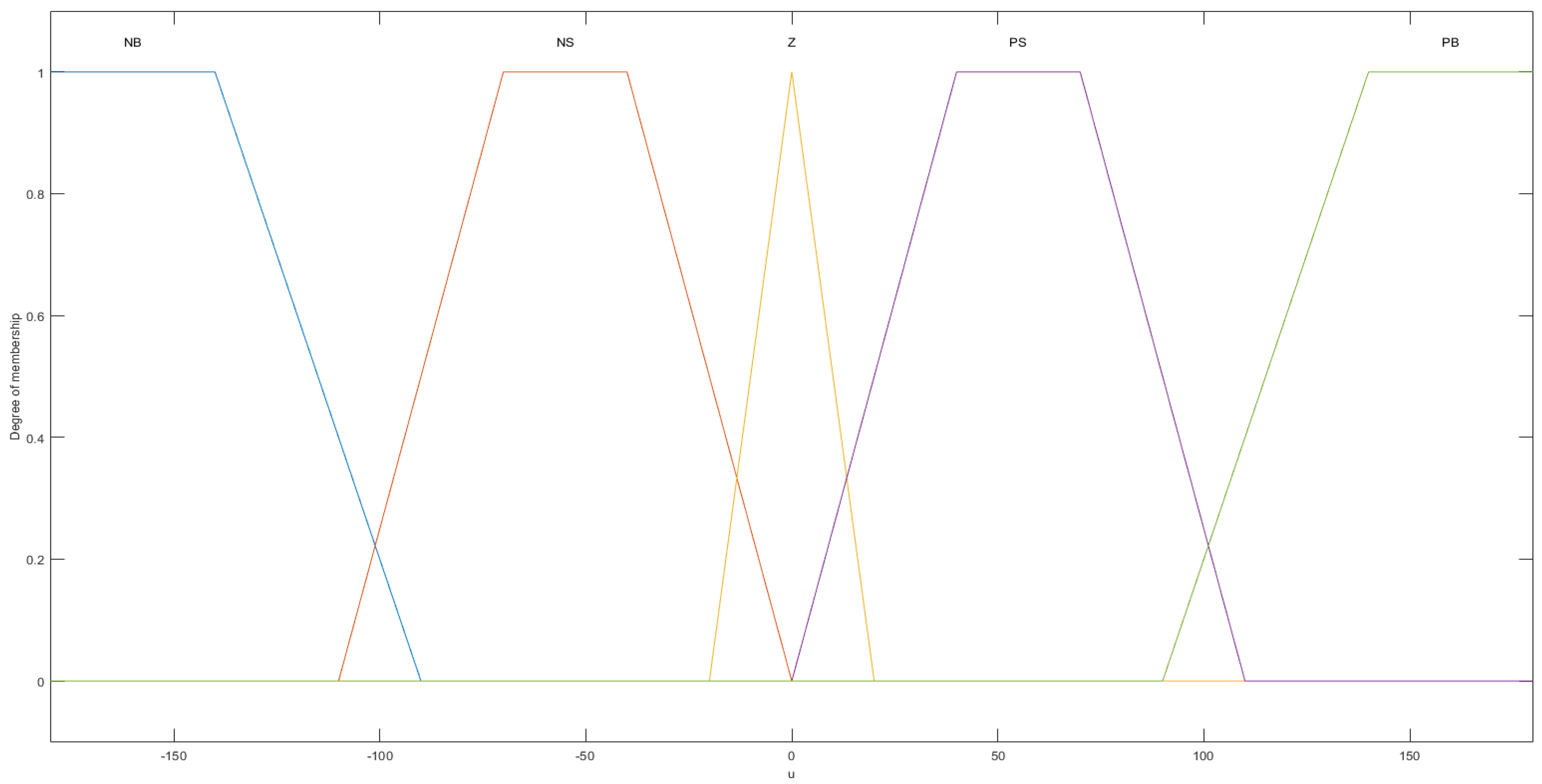 Symmetry 16 01180 g008
