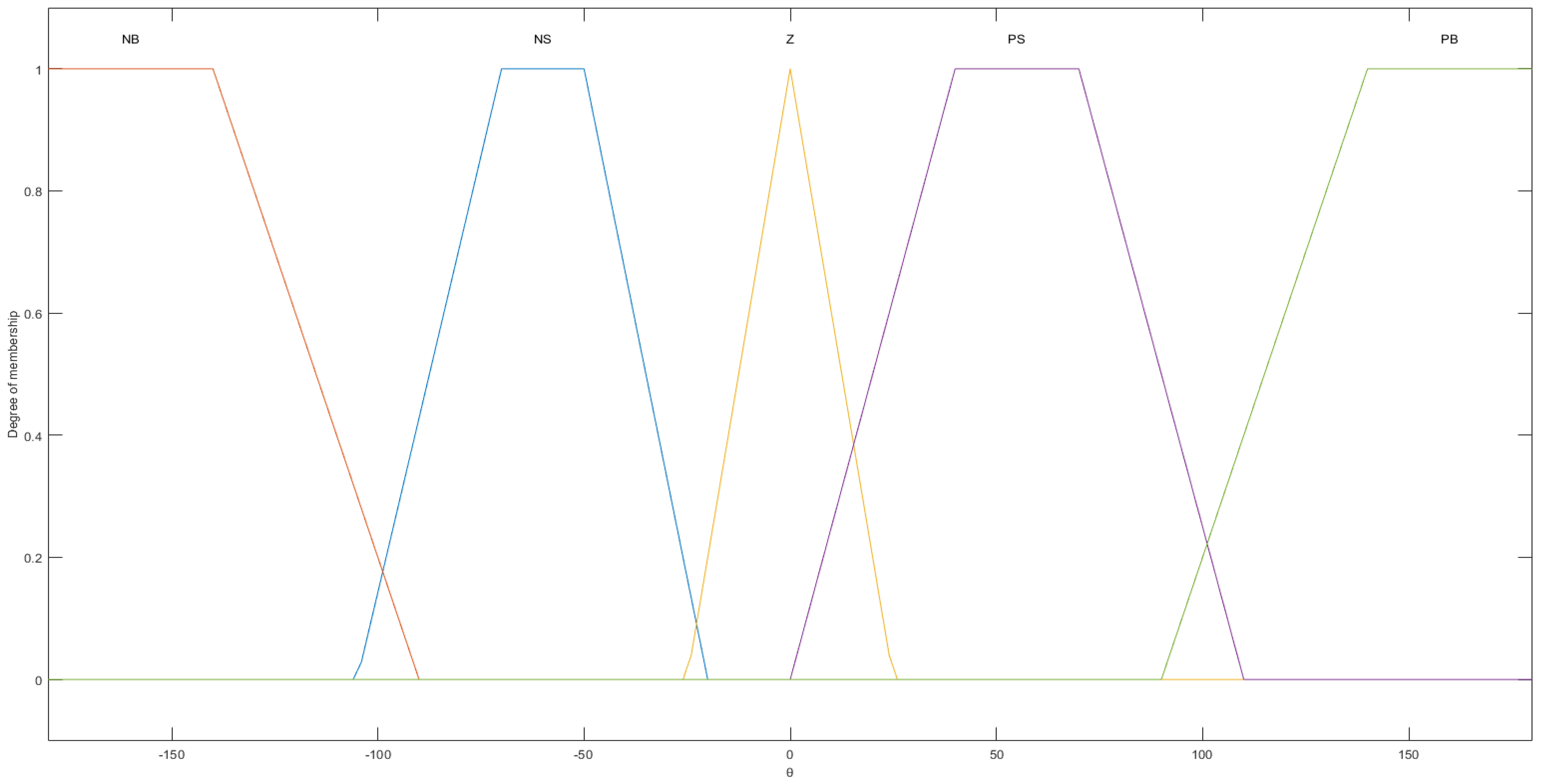 Symmetry 16 01180 g010
