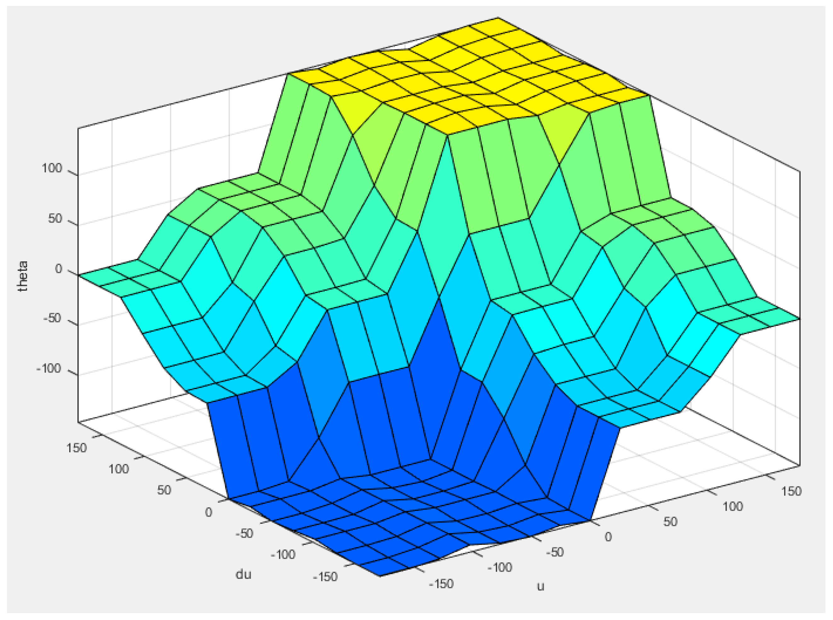 Symmetry 16 01180 g011
