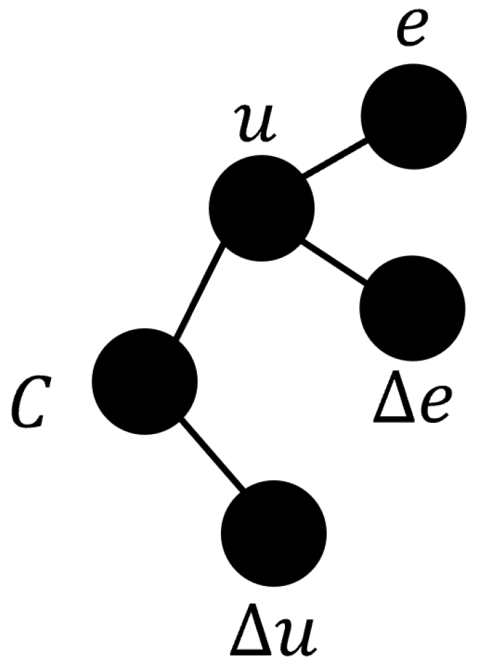Symmetry 16 01180 g012