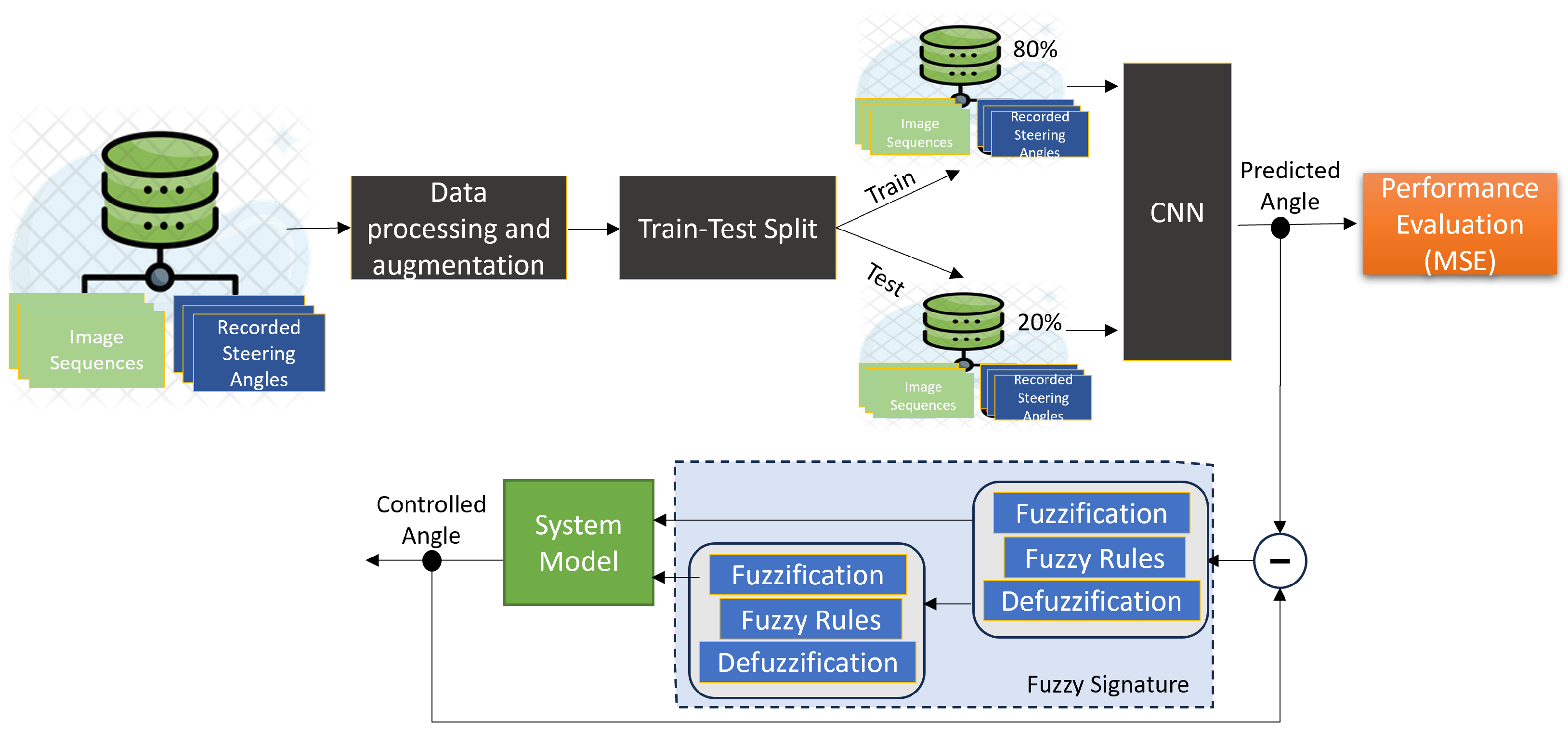 Symmetry 16 01180 g014