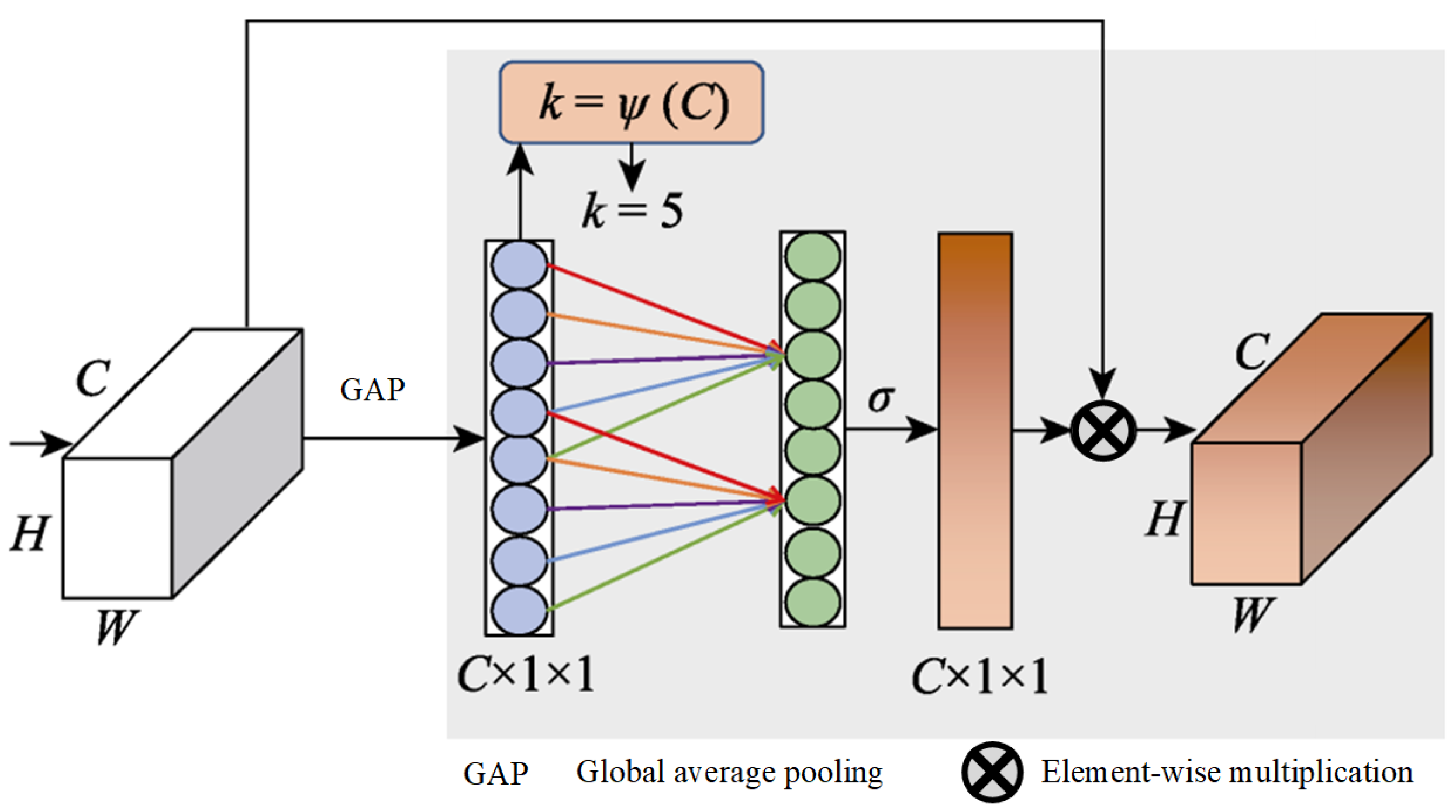 Symmetry 16 01189 g005