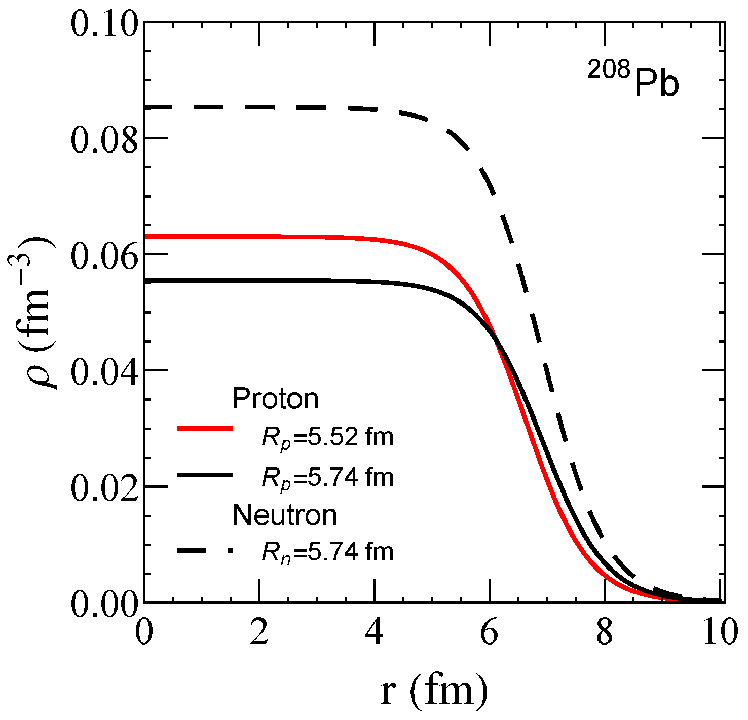 Symmetry 16 01195 g001