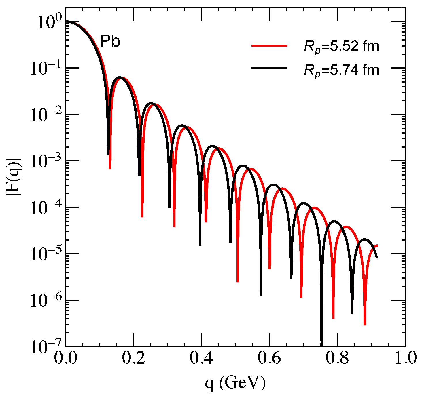 Symmetry 16 01195 g002