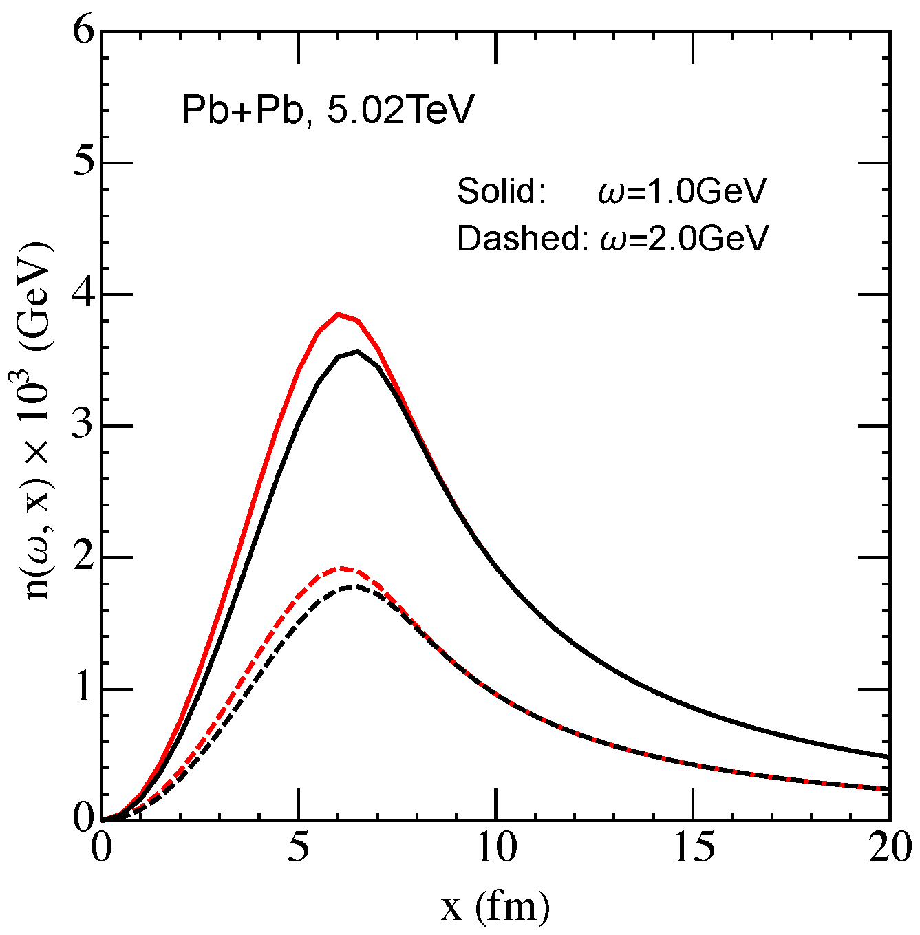 Symmetry 16 01195 g003