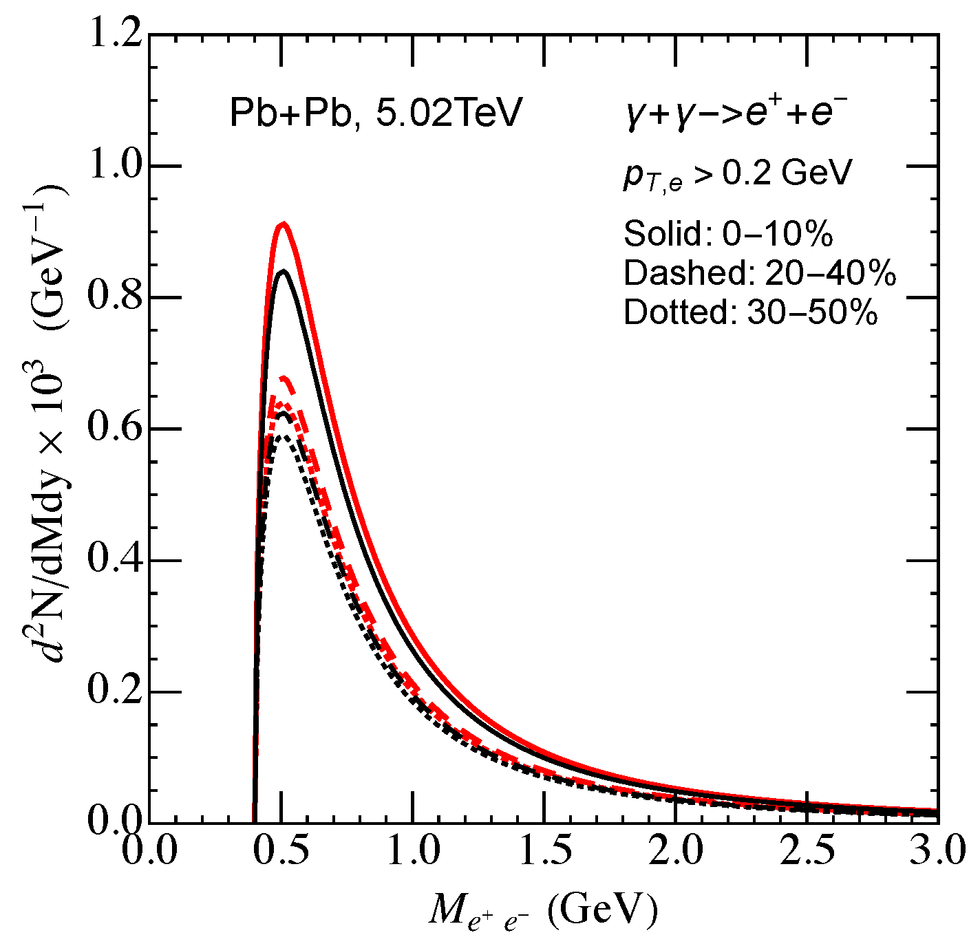 Symmetry 16 01195 g004