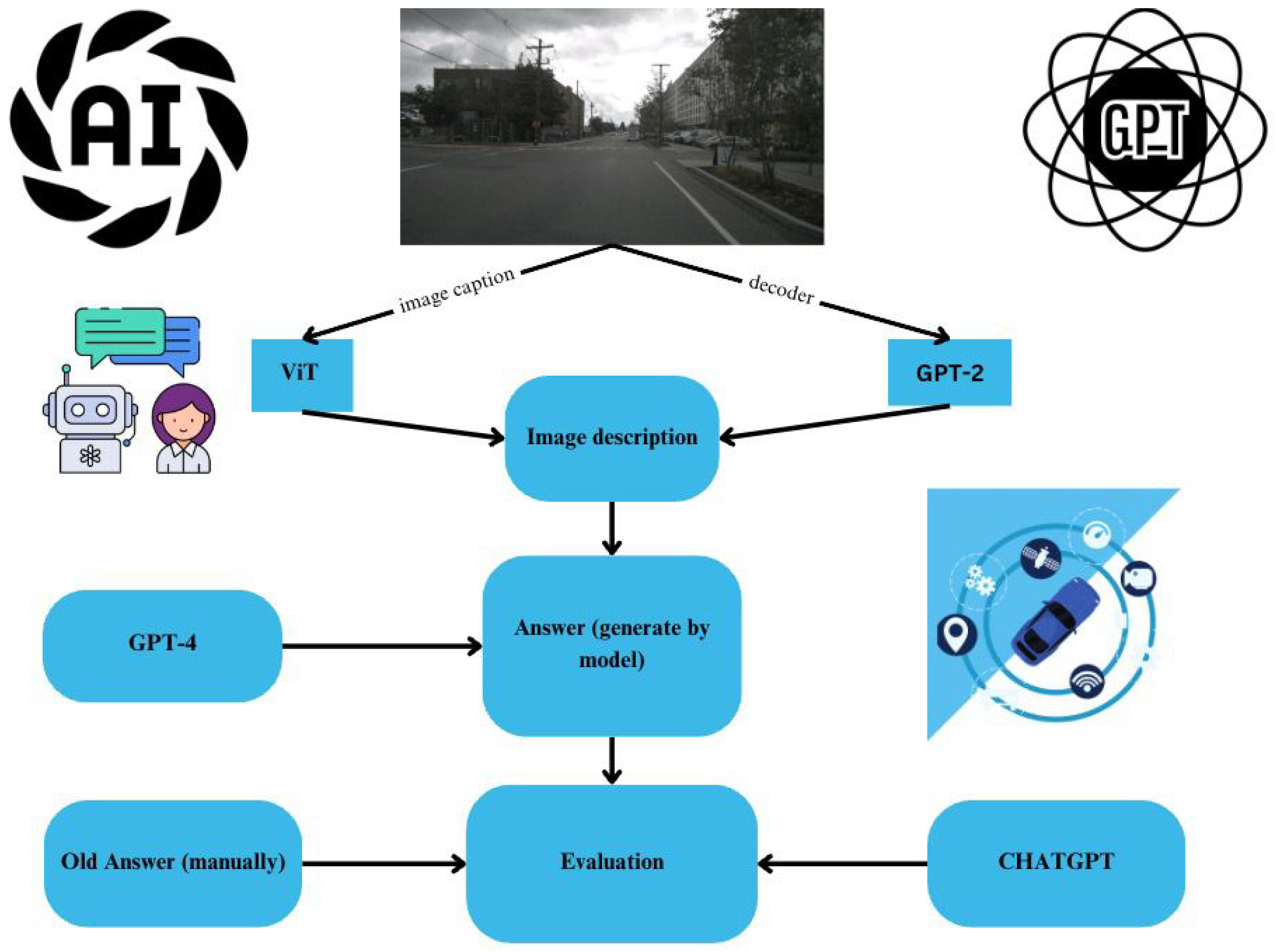 Symmetry 16 01196 g001