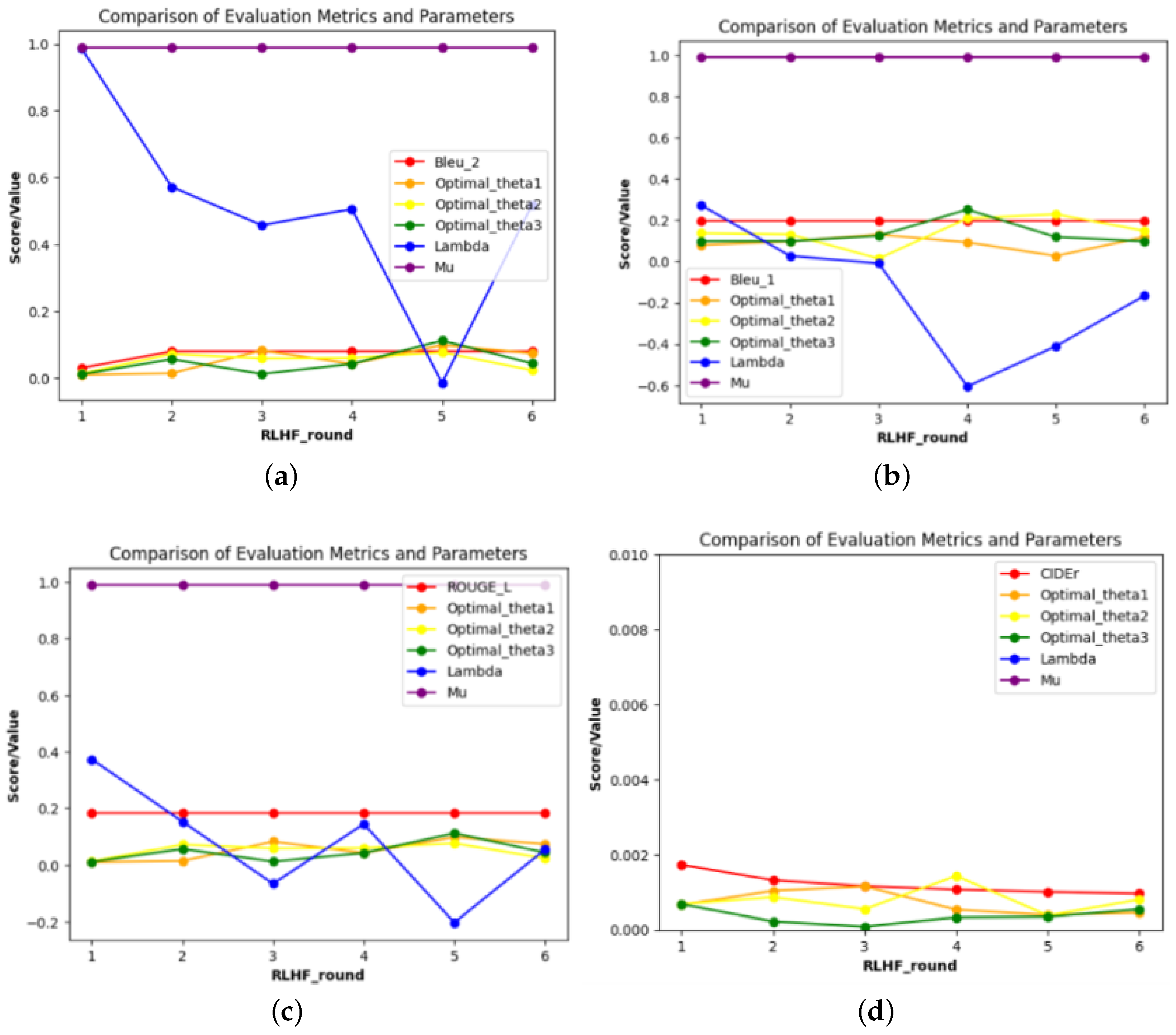 Symmetry 16 01196 g004